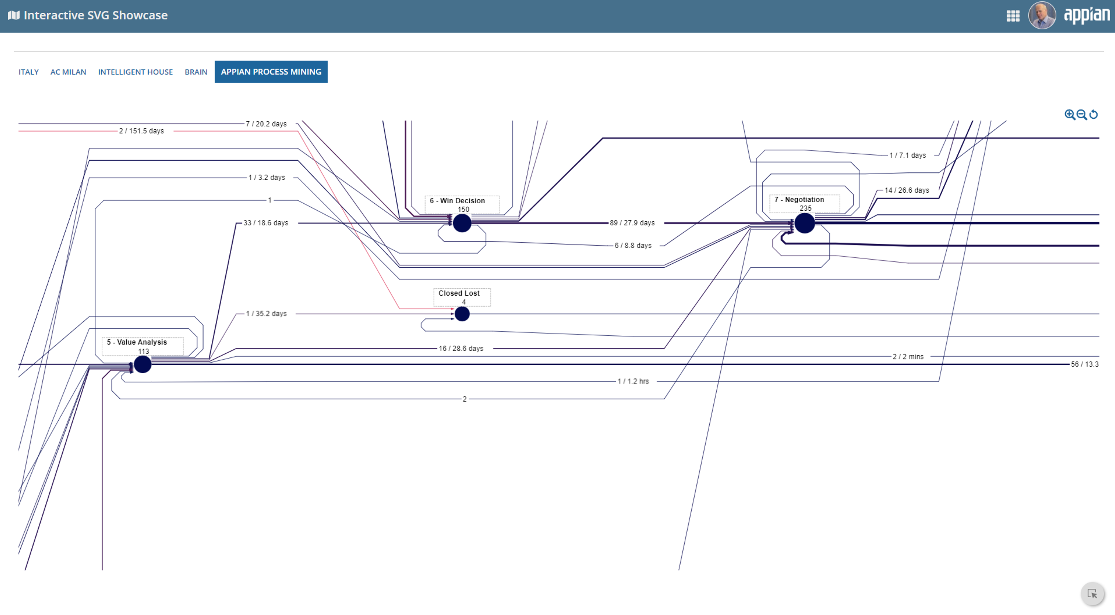 Interactive SVG Map Component screenshot 6