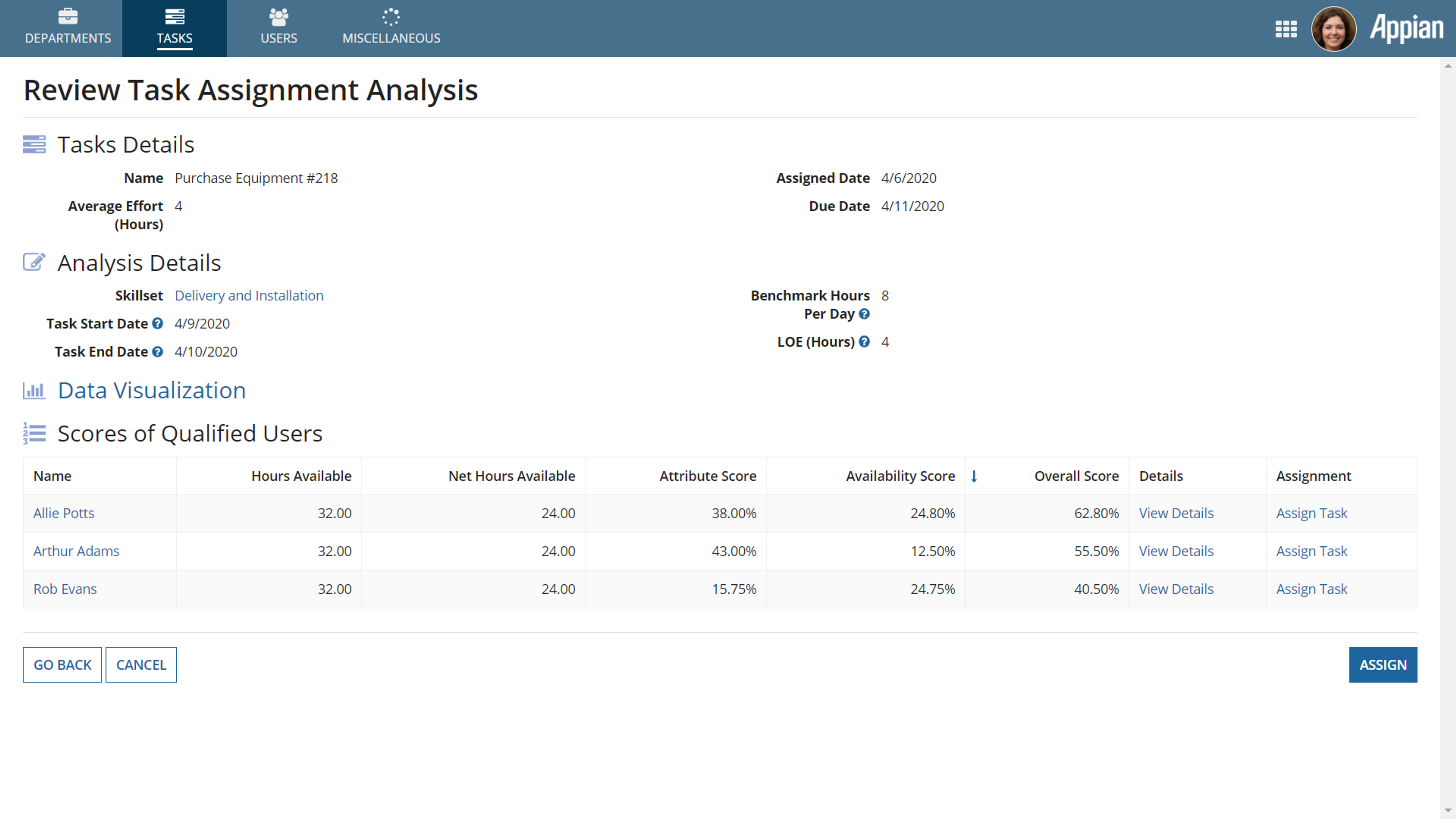 Intelligent Tasking screenshot 3
