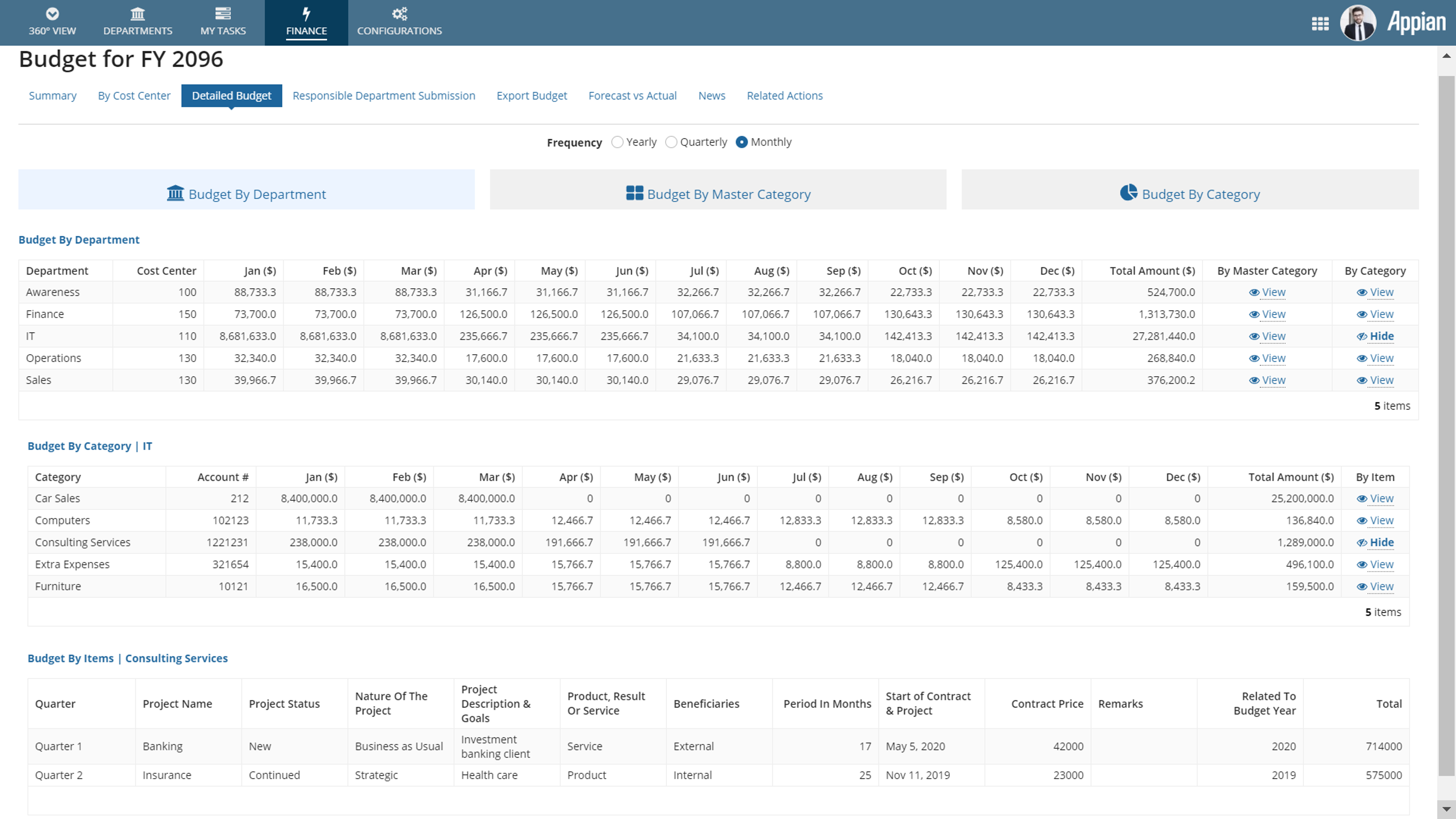 Intelligent Budgeting Framework screenshot 1
