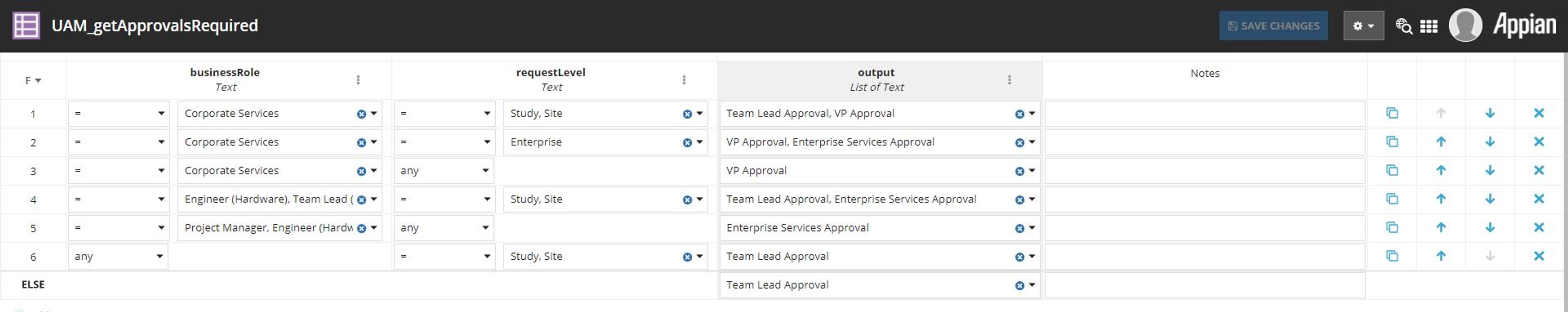 User Access Management (for Life Sciences) screenshot 3