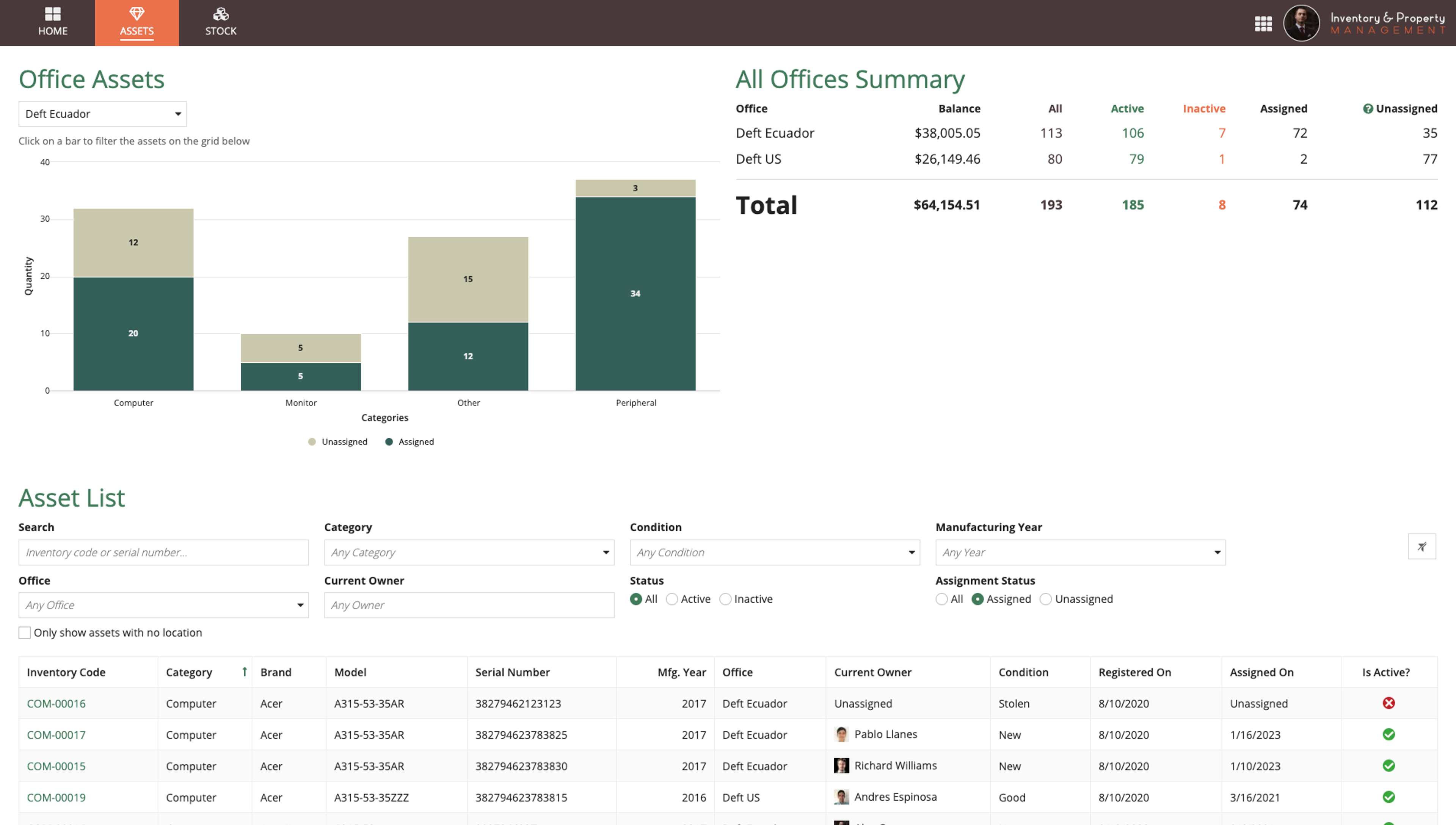 Inventory and Property Management (IPM) screenshot 2