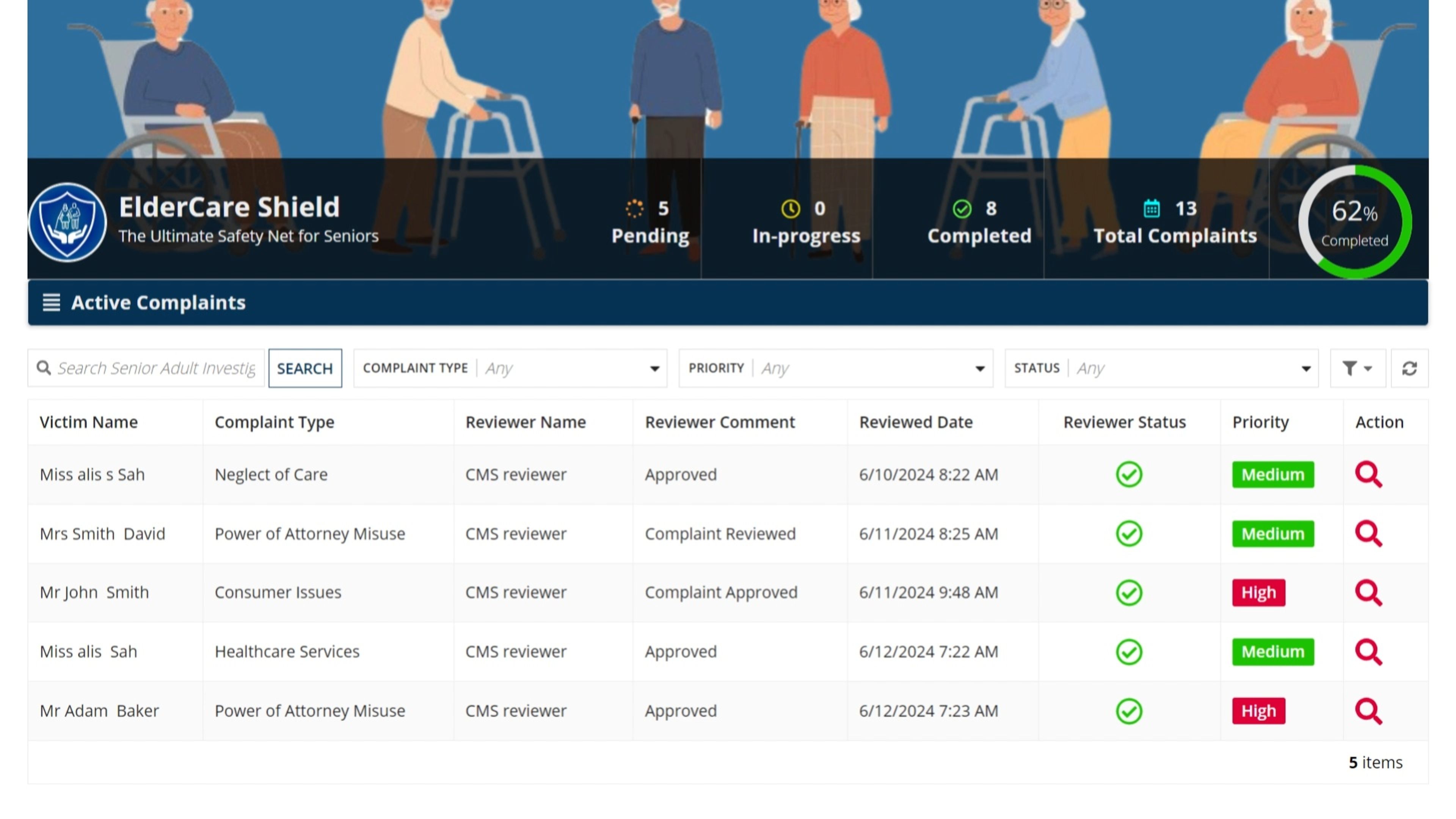 ElderCare Shield screenshot 2