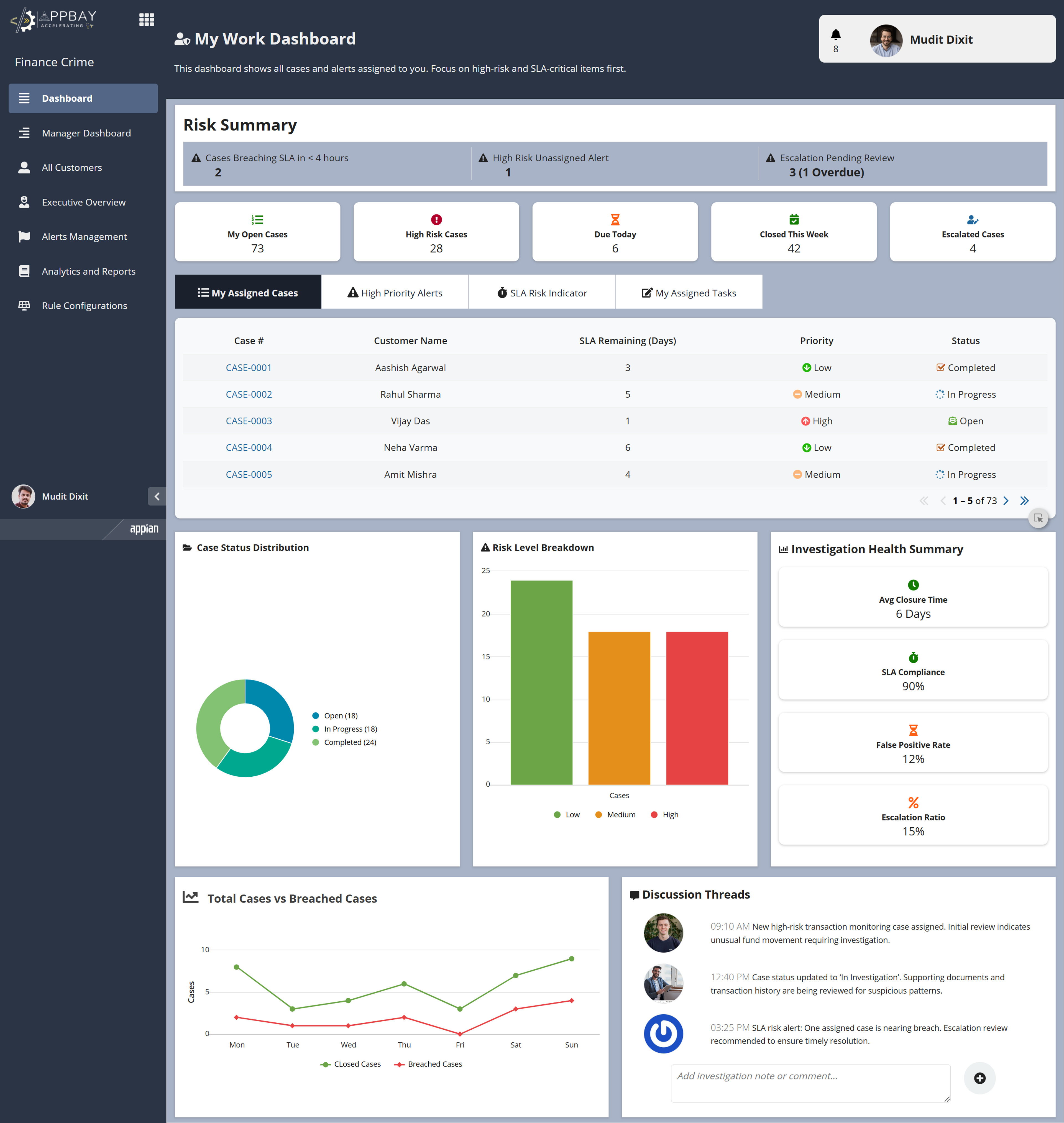 Appbay FincrimeIQ screenshot 1