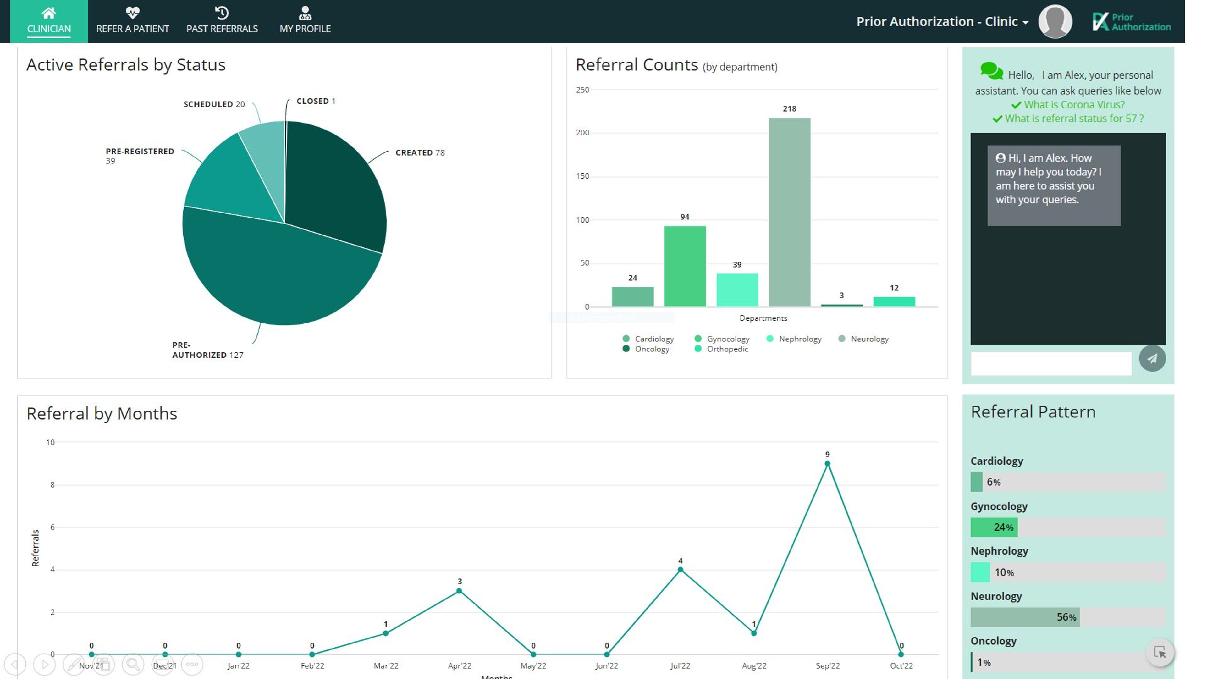 Revenue Cycle Optimization screenshot 2