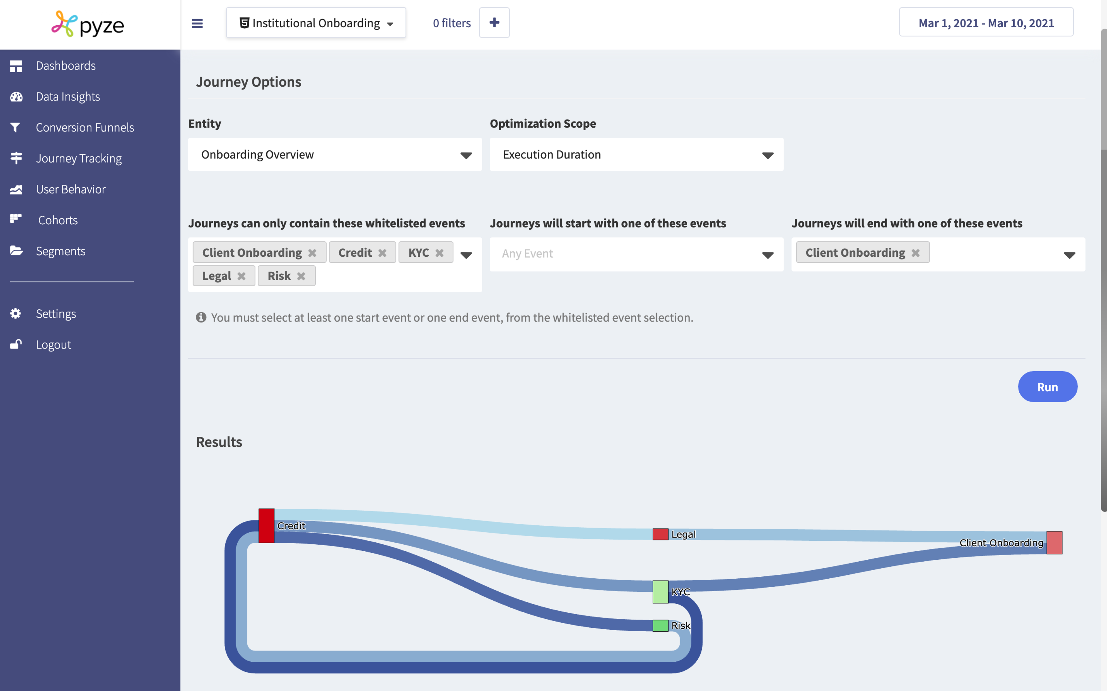 Process Intelligence for Connected Onboarding screenshot 1