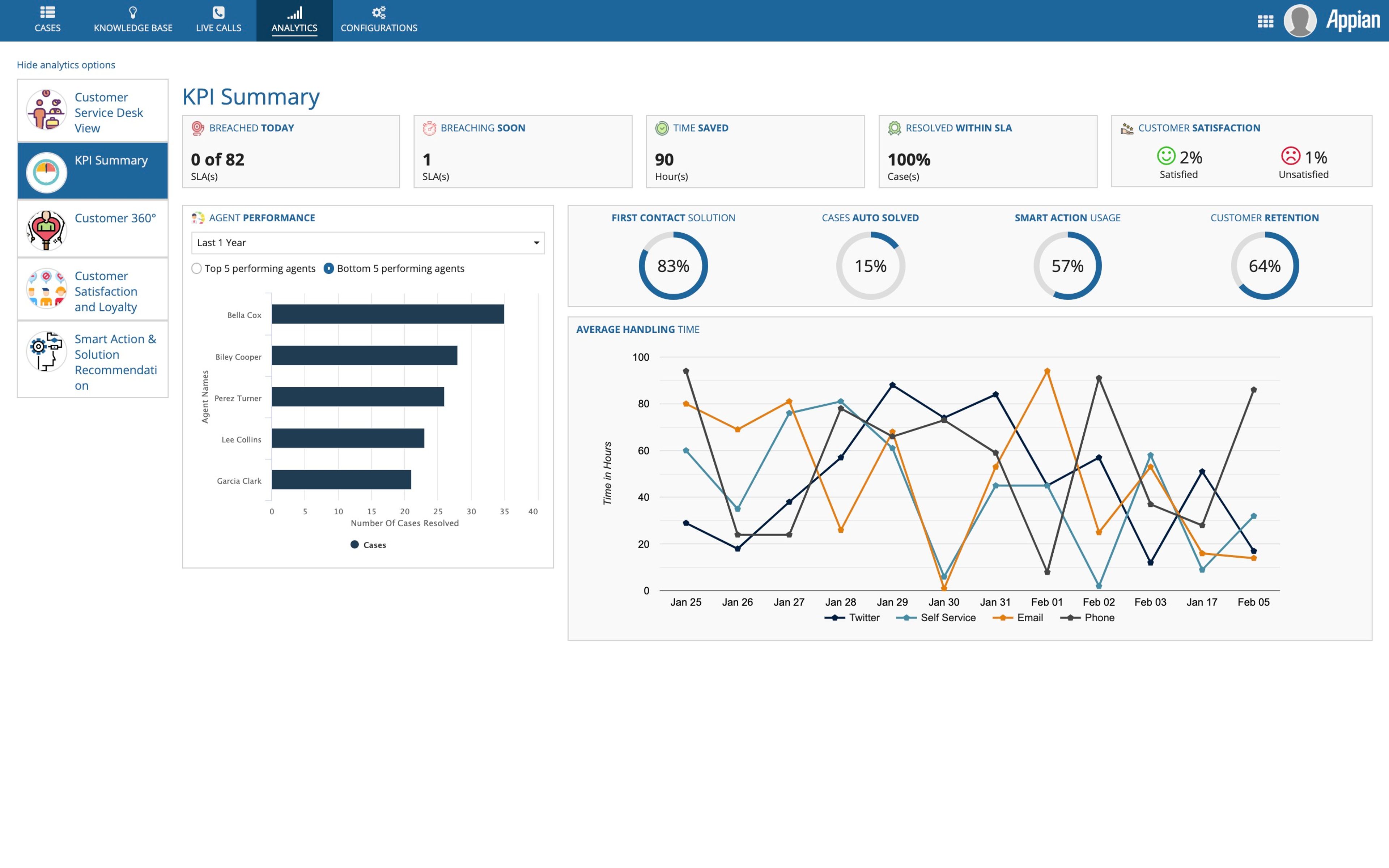 CRM - Customer Service 360 screenshot 10