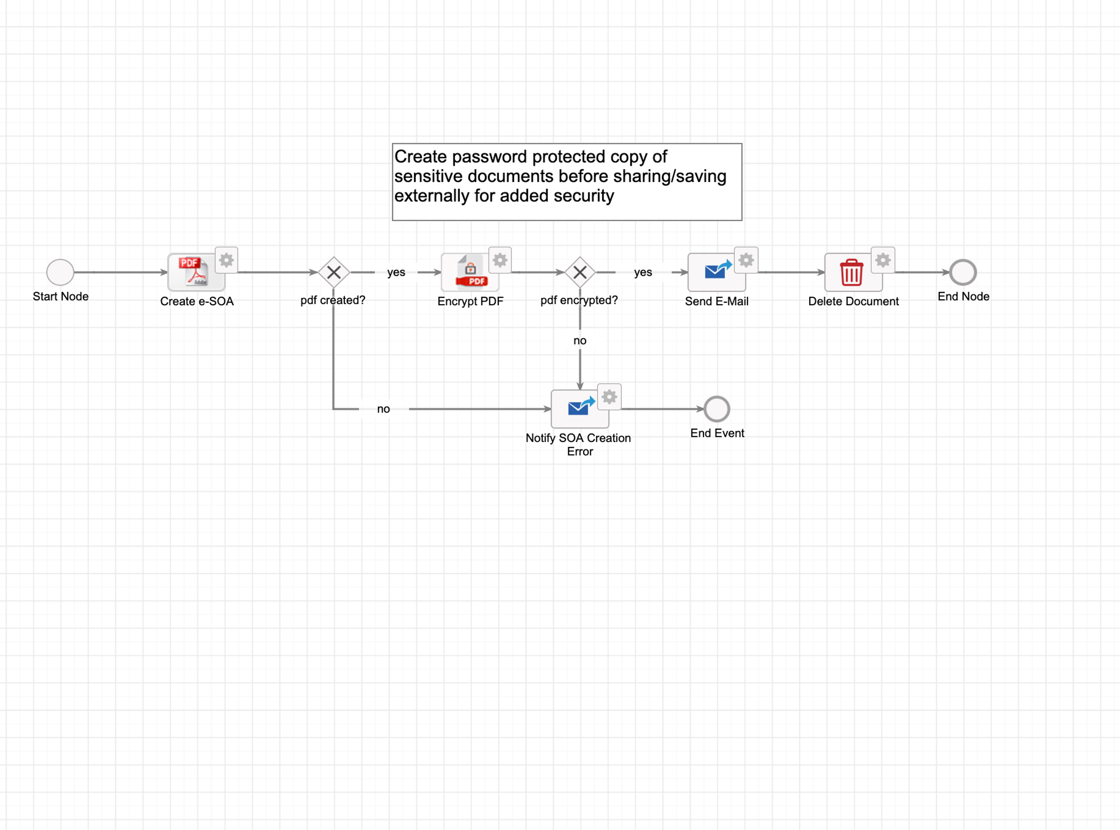 Encrypt PDF screenshot 1