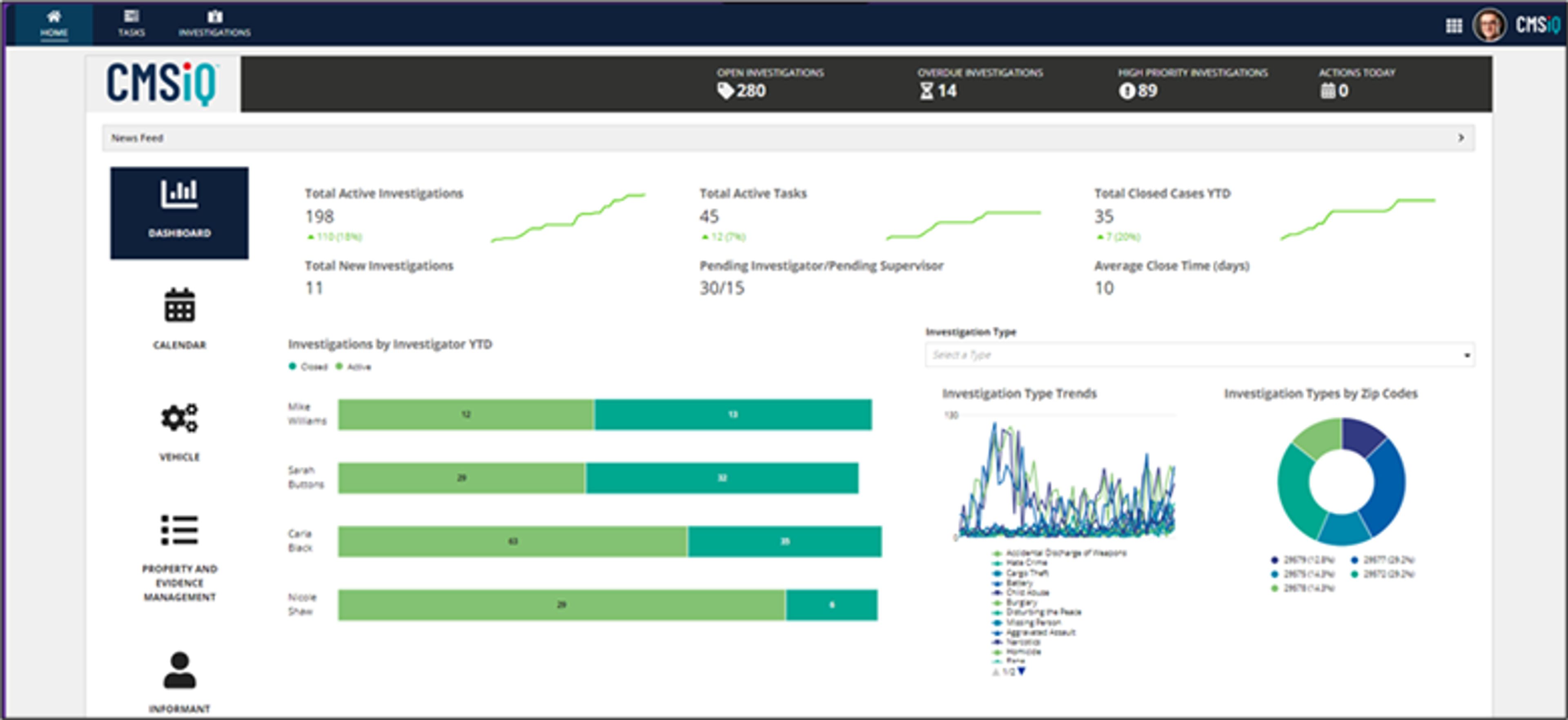 CMSIQ screenshot 1