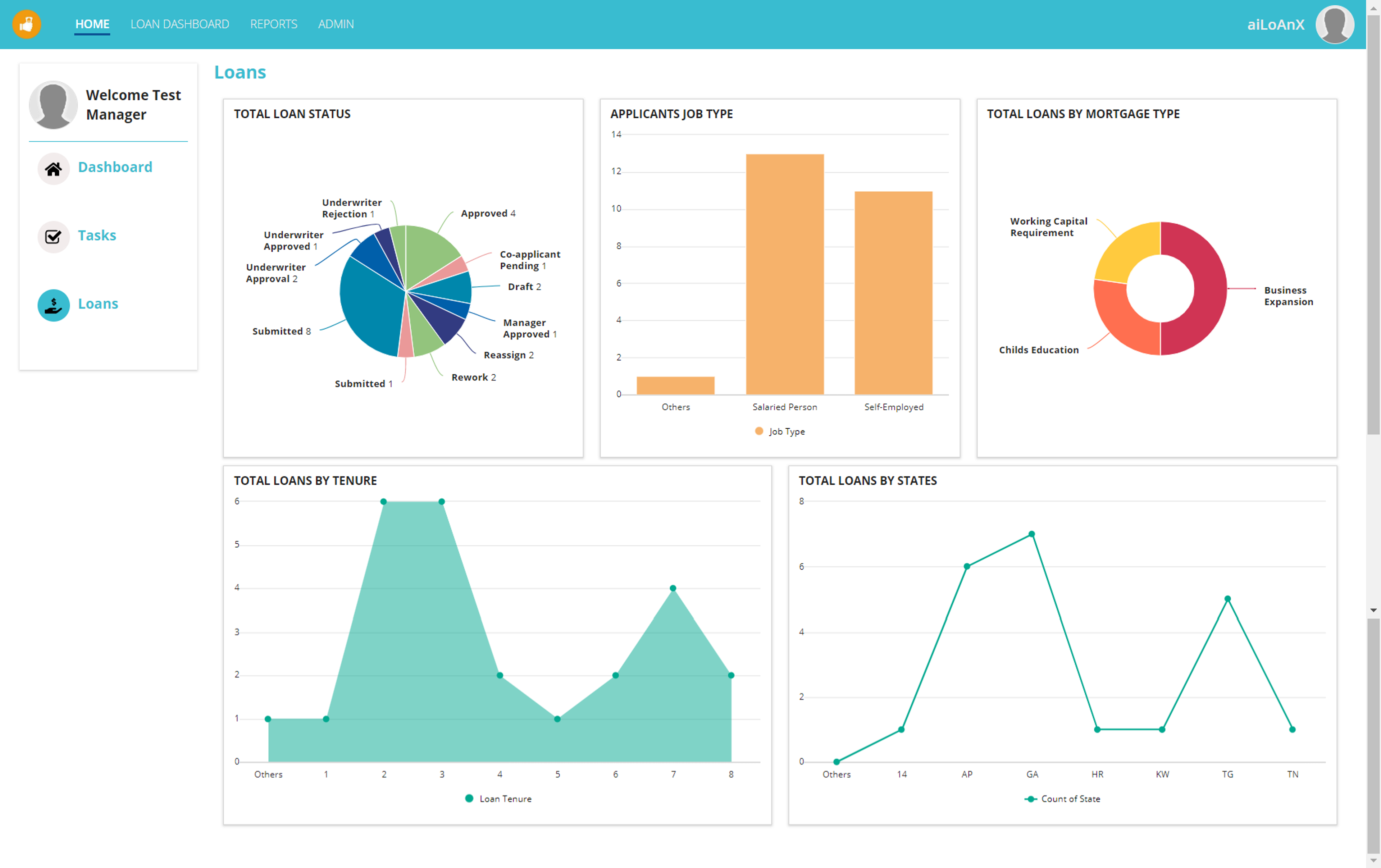 aiLoanX - Mortgage Workflow Management screenshot 38