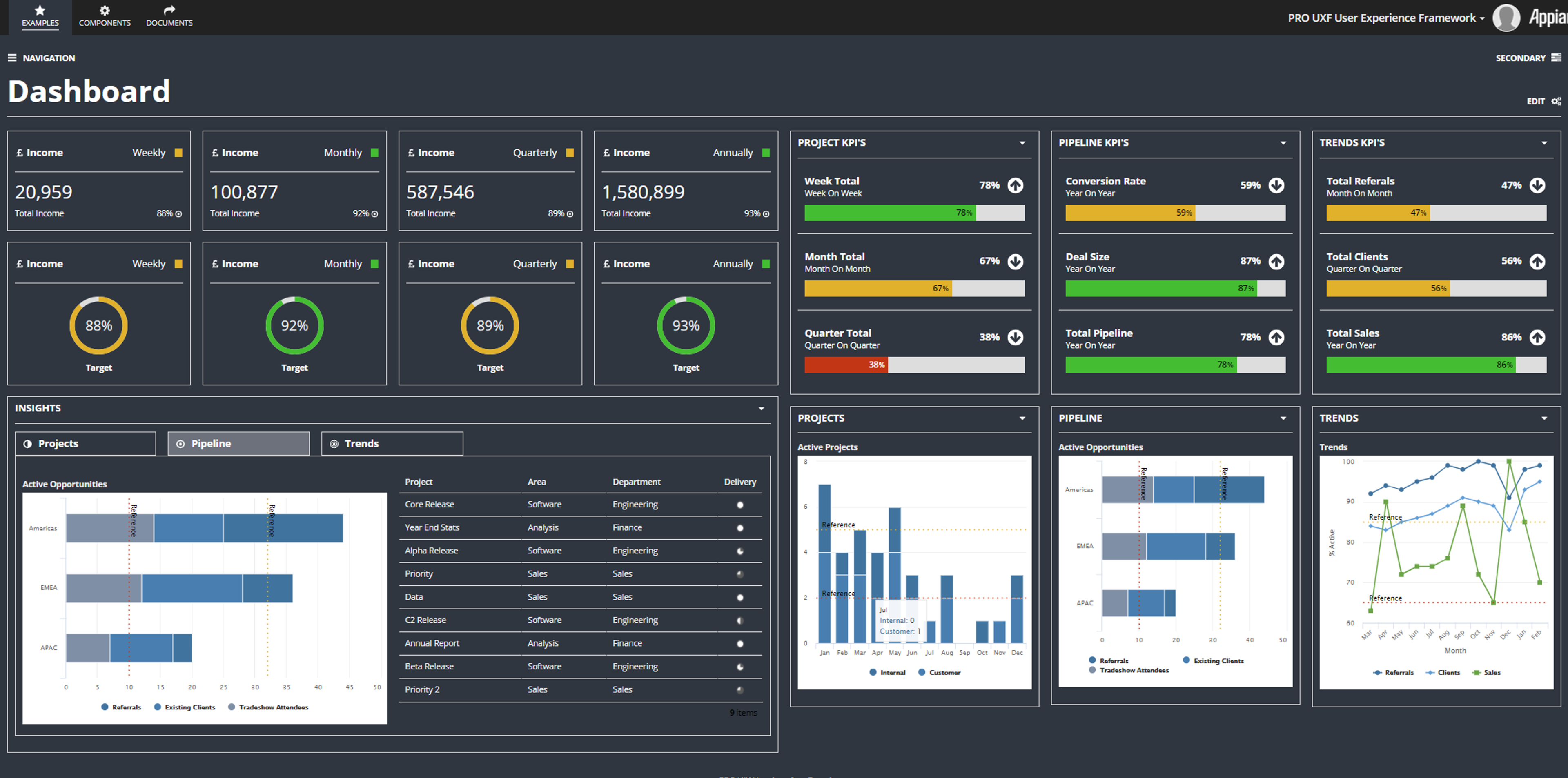 User Experience Framework screenshot 2