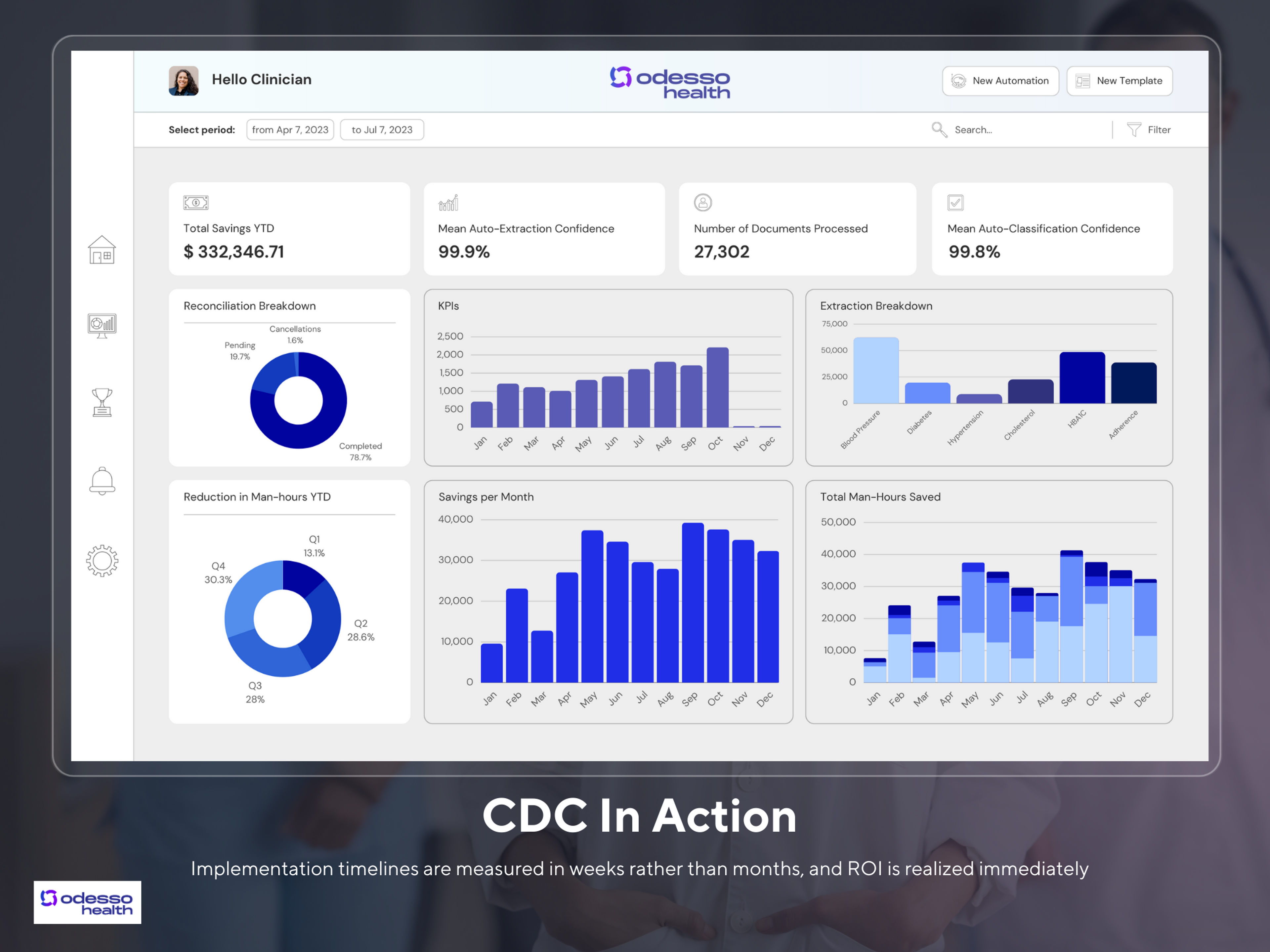 Odesso CDC (Clinical Data Connector) screenshot 4