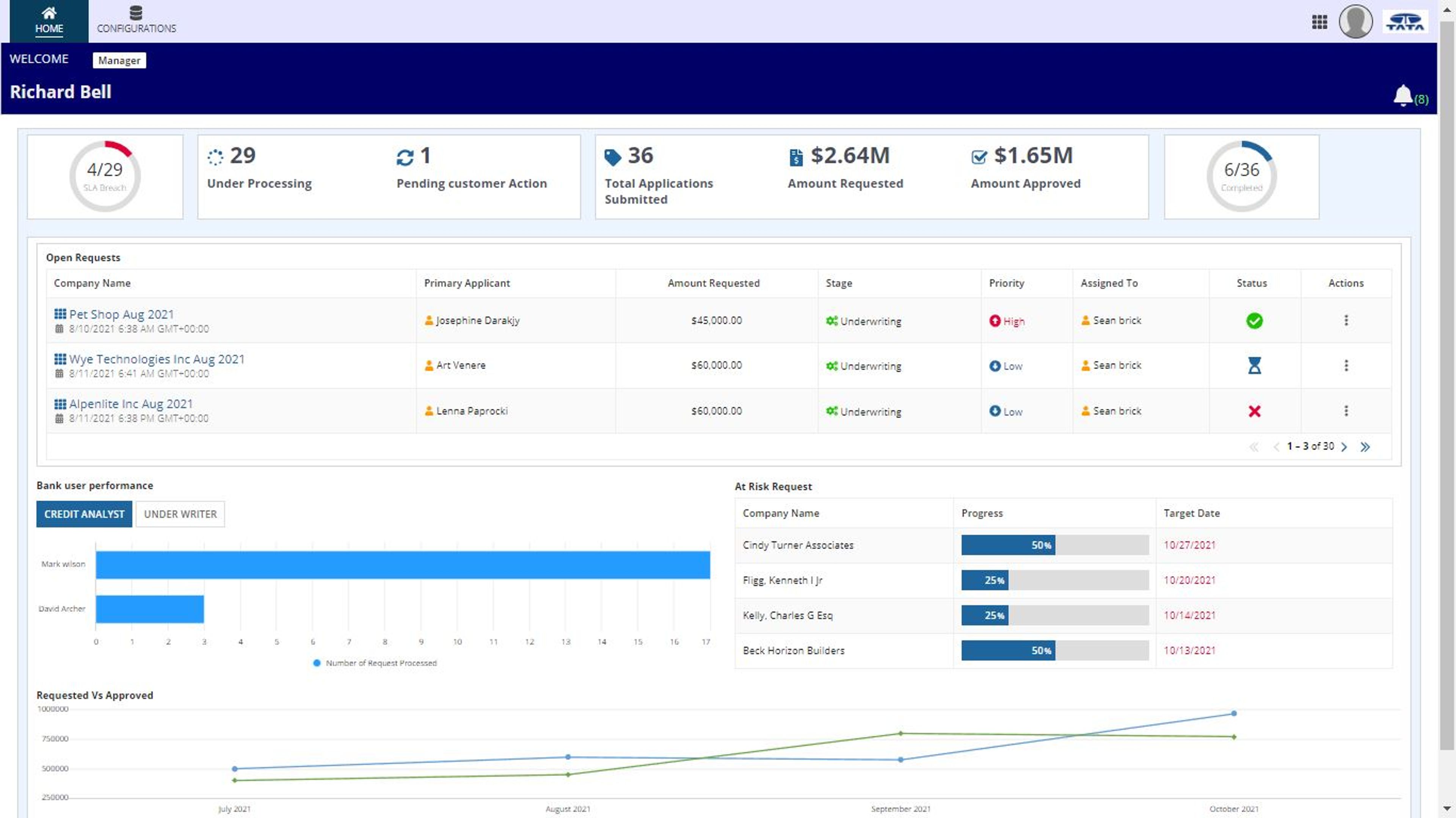 TCS Small Business Loan Origination screenshot 2