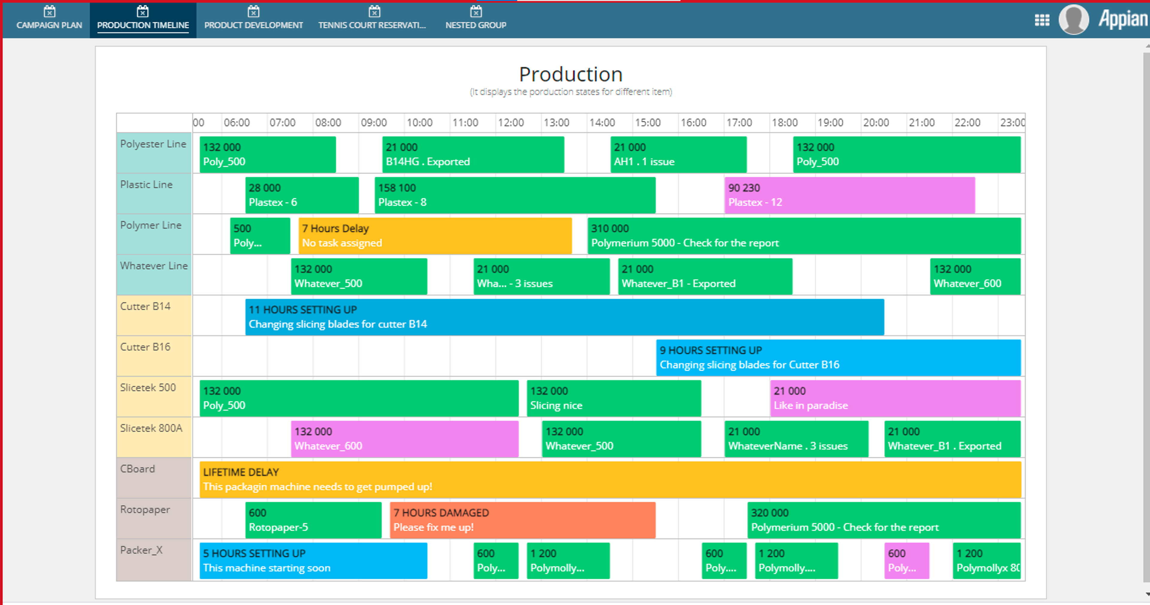 Timeline Chart Component screenshot 1