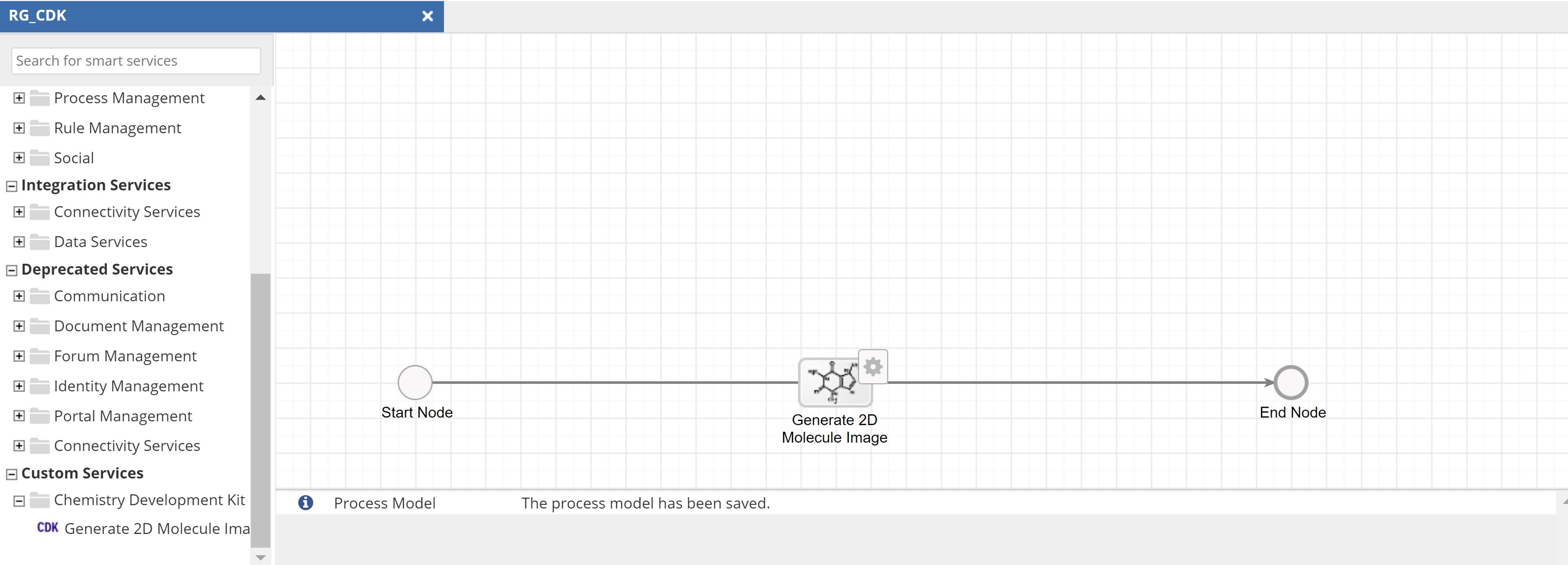 Generate 2-D Molecule Image from SMILES screenshot 4