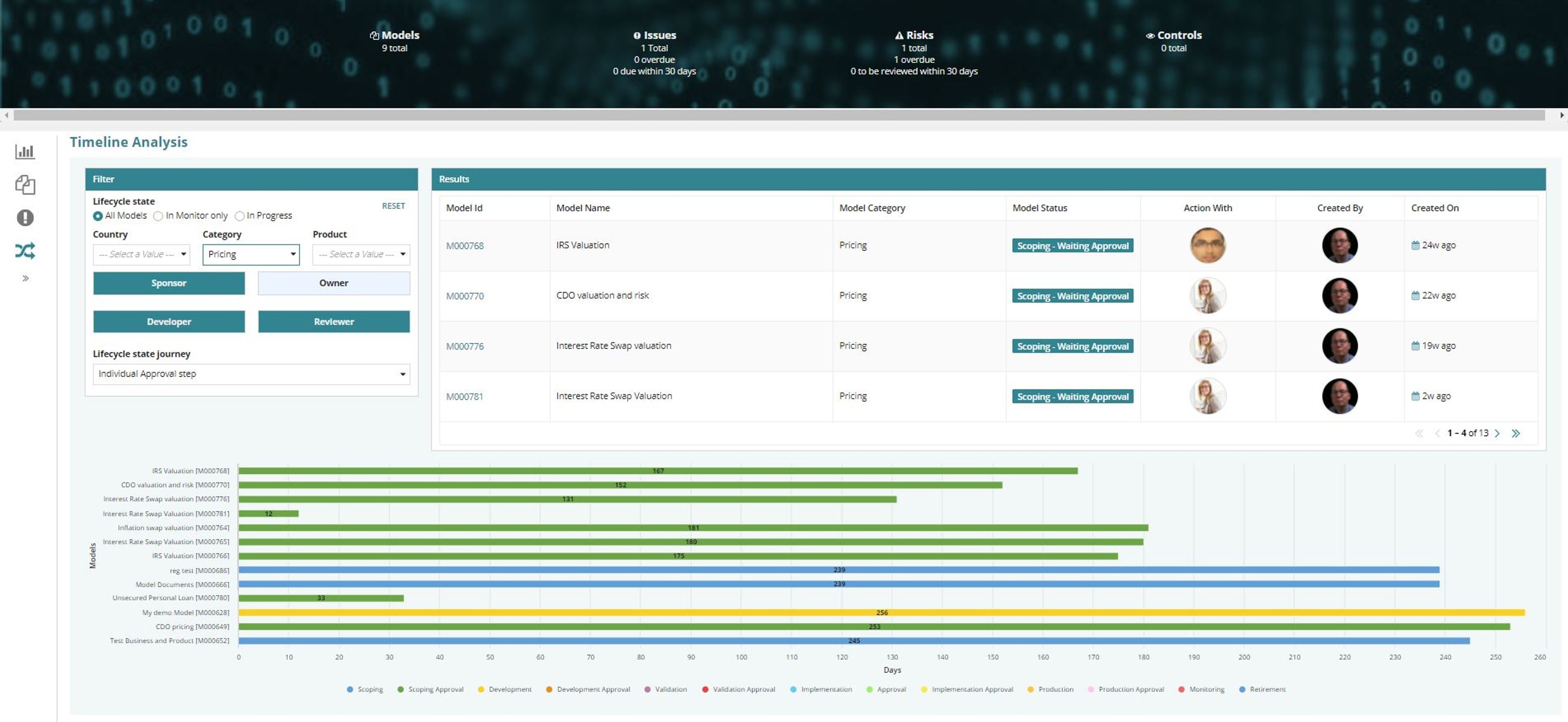 Model Risk Manager screenshot 5