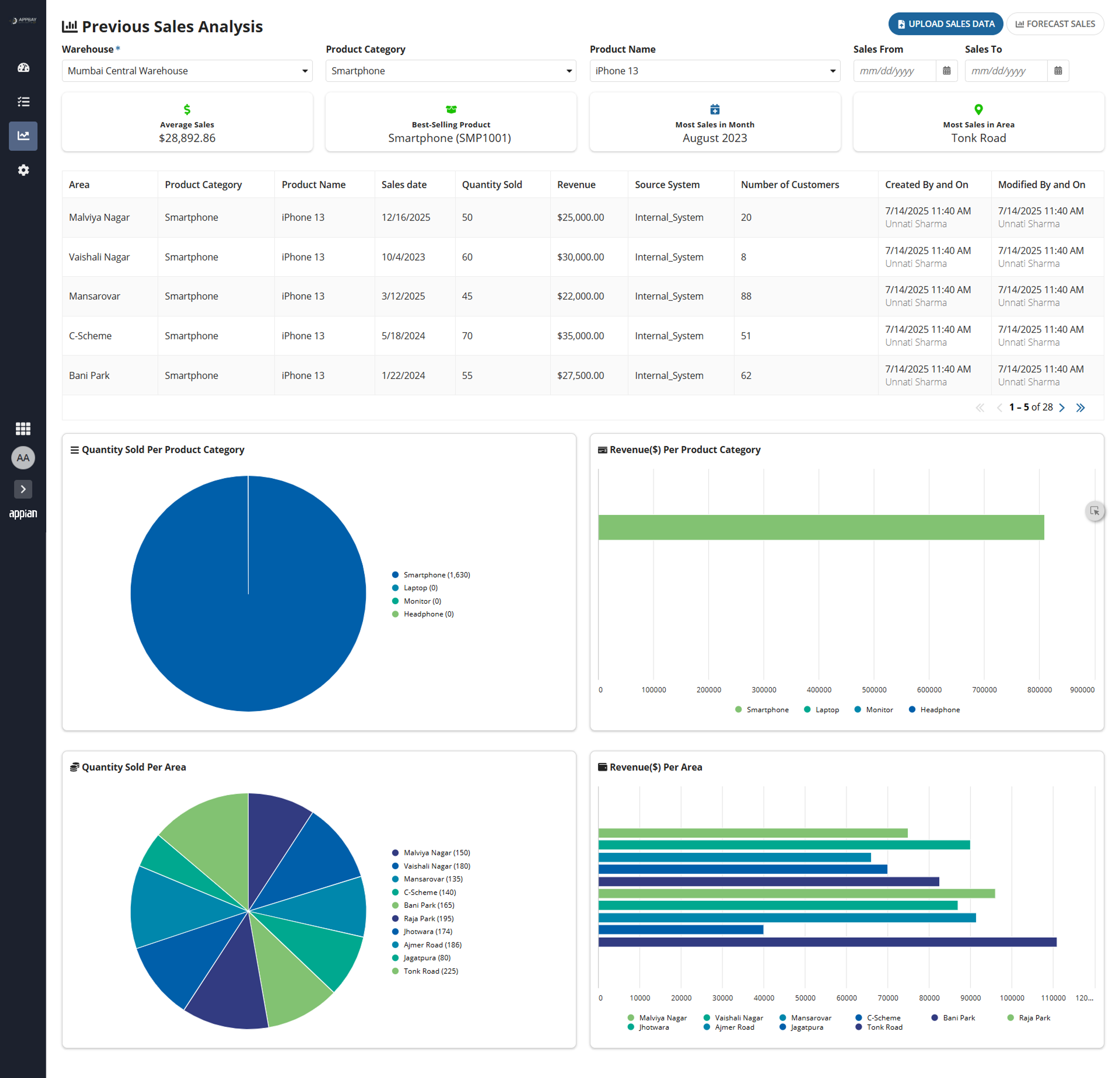 Appbay Demand Forecasting Edge - Demand Planning with AI screenshot 4