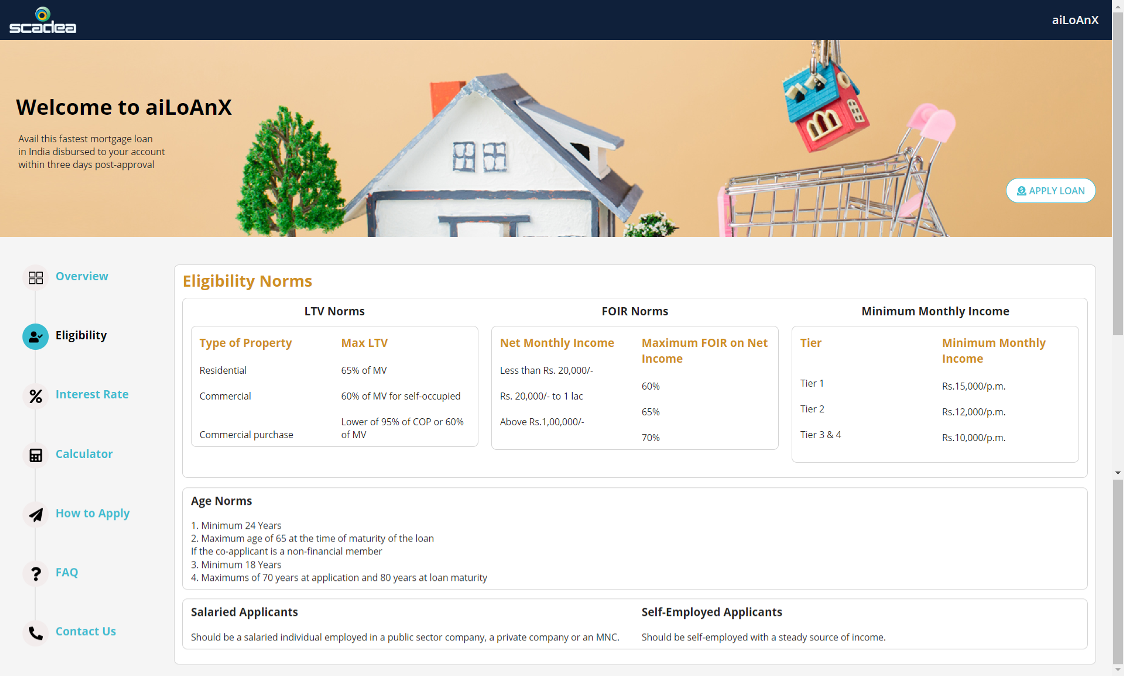 aiLoanX - Mortgage Workflow Management screenshot 1