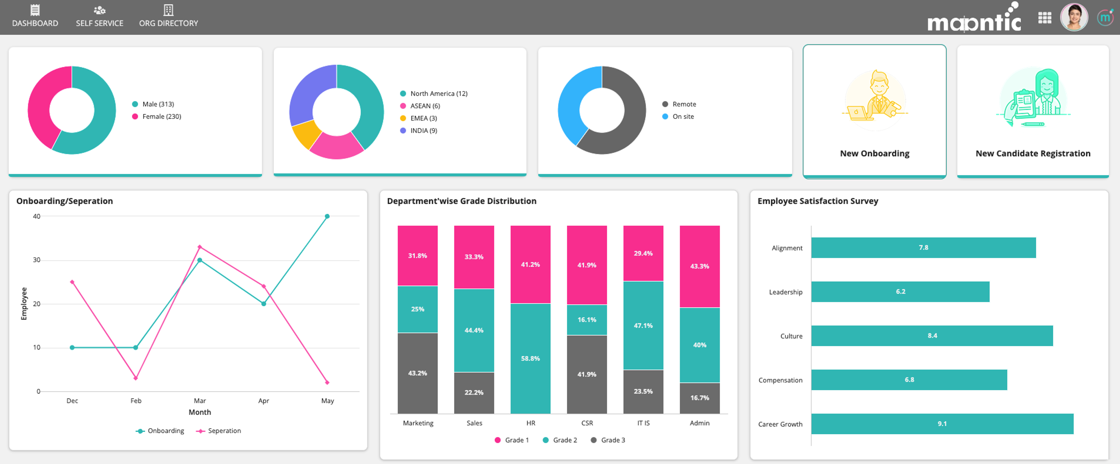 iHRMS - Maantic Human Resource Management Suite  screenshot 6