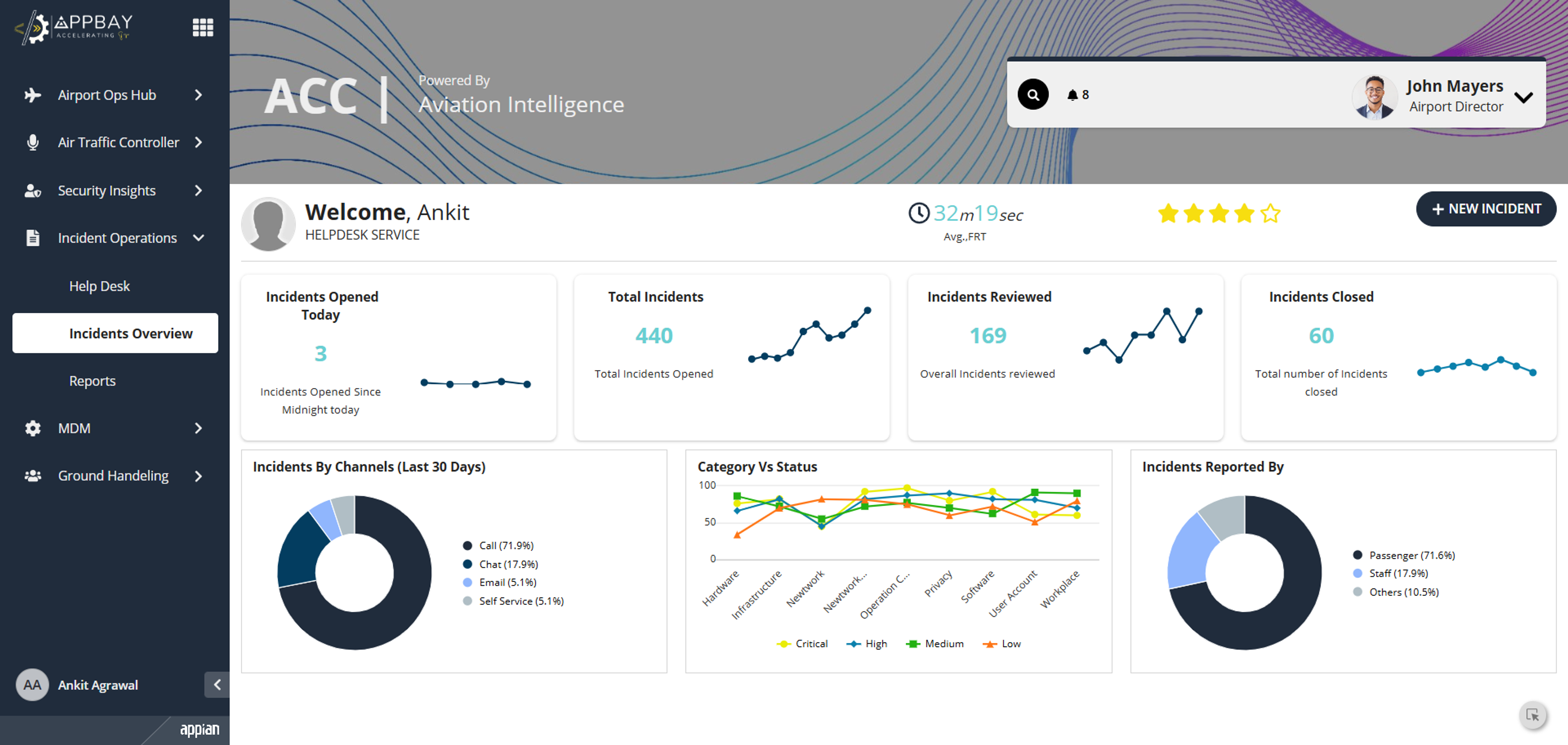 Appbay AirFlow Intelligence screenshot 13