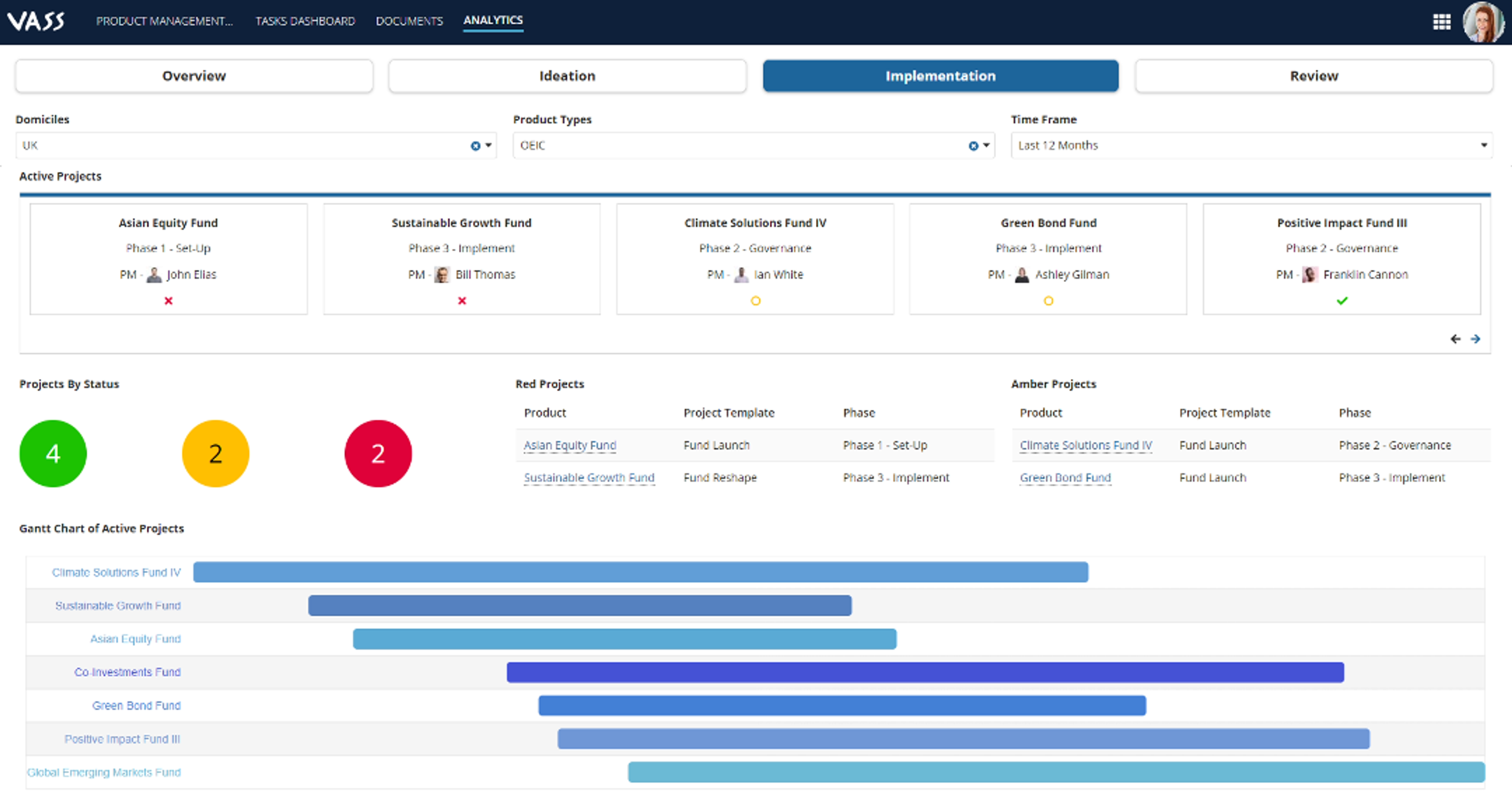Product Lifecycle Management (PLM) screenshot 2