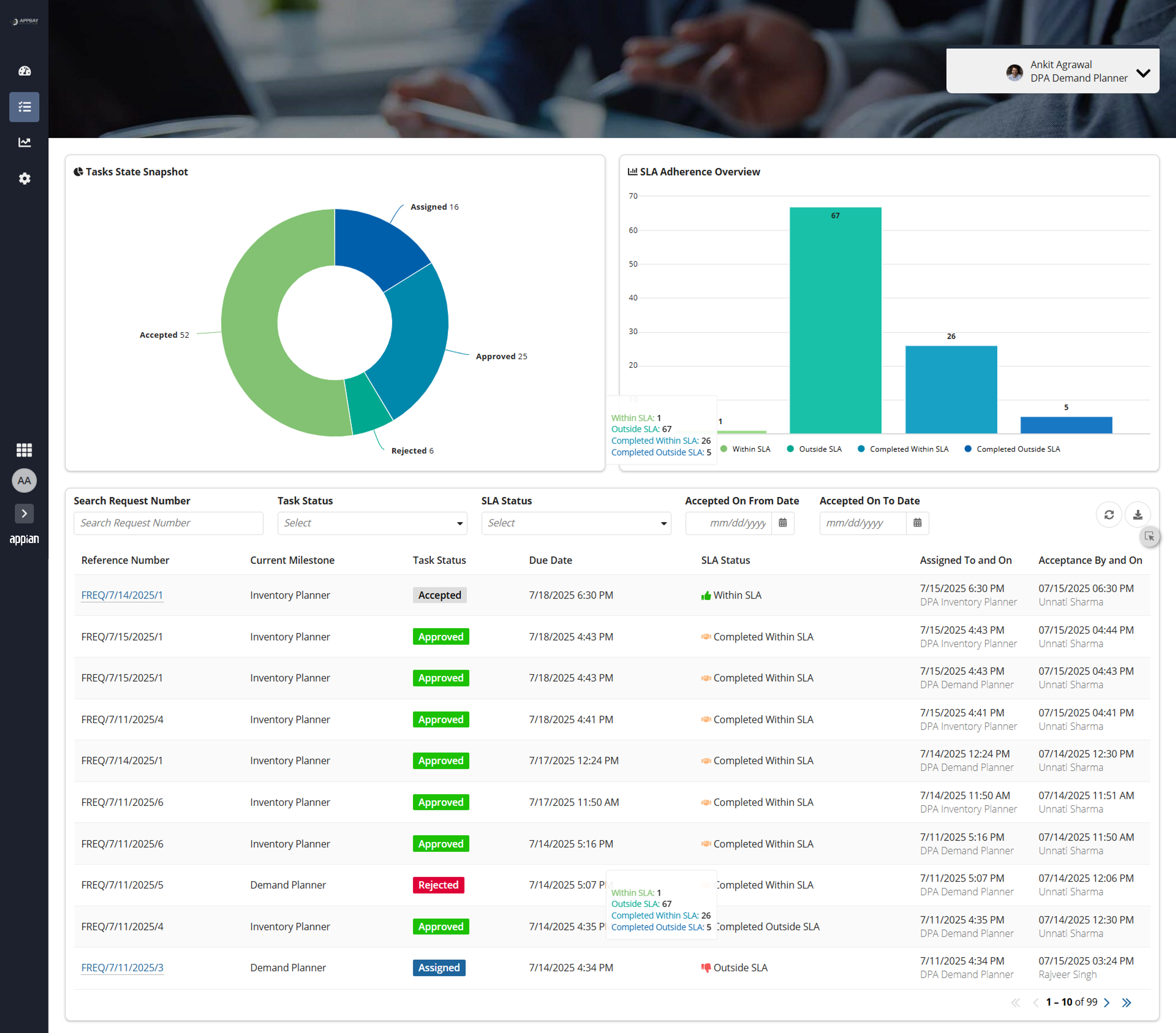 Appbay Demand Forecasting Edge - Demand Planning with AI screenshot 3