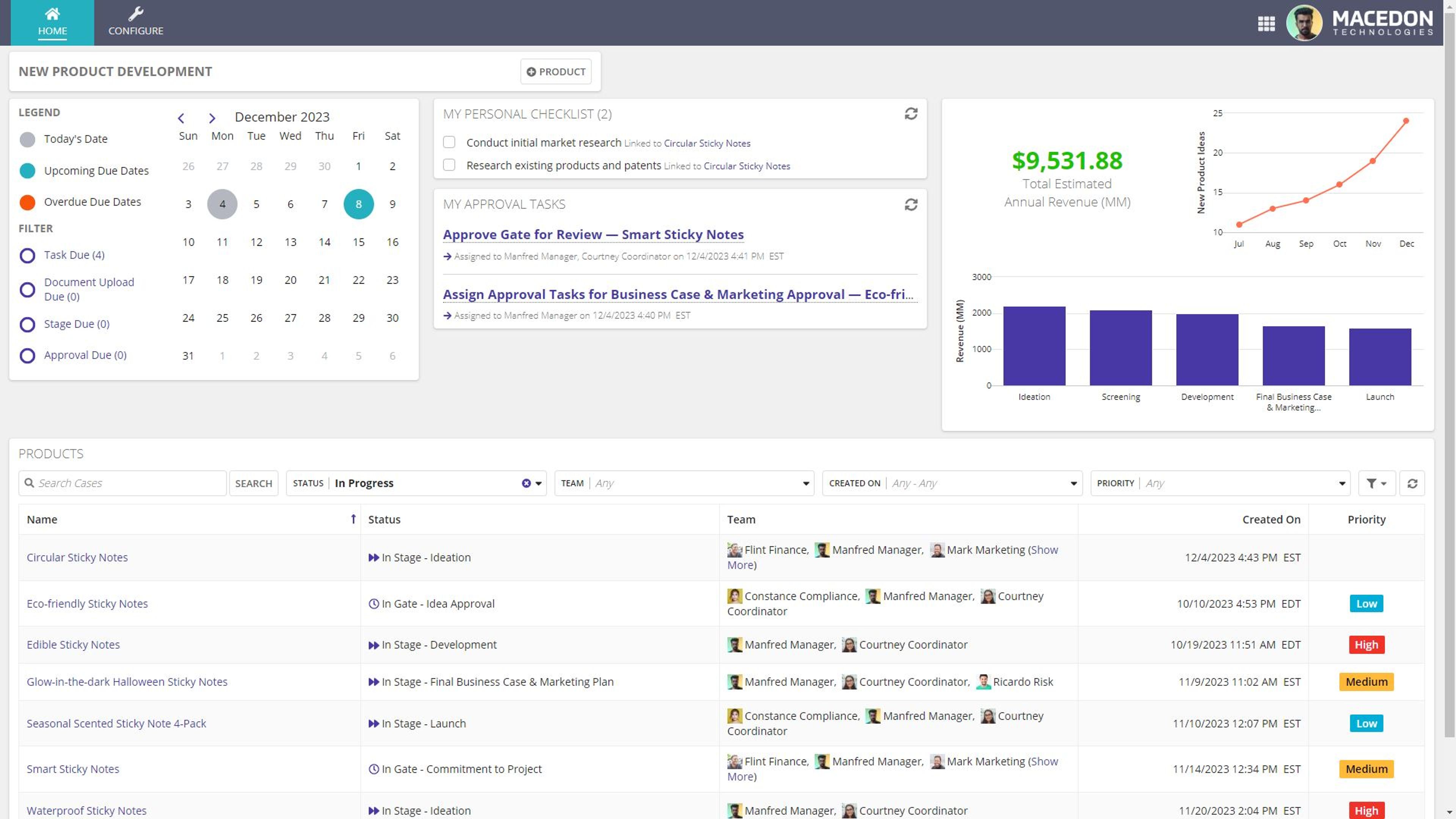 Idea to Launch - New Product Development screenshot 1