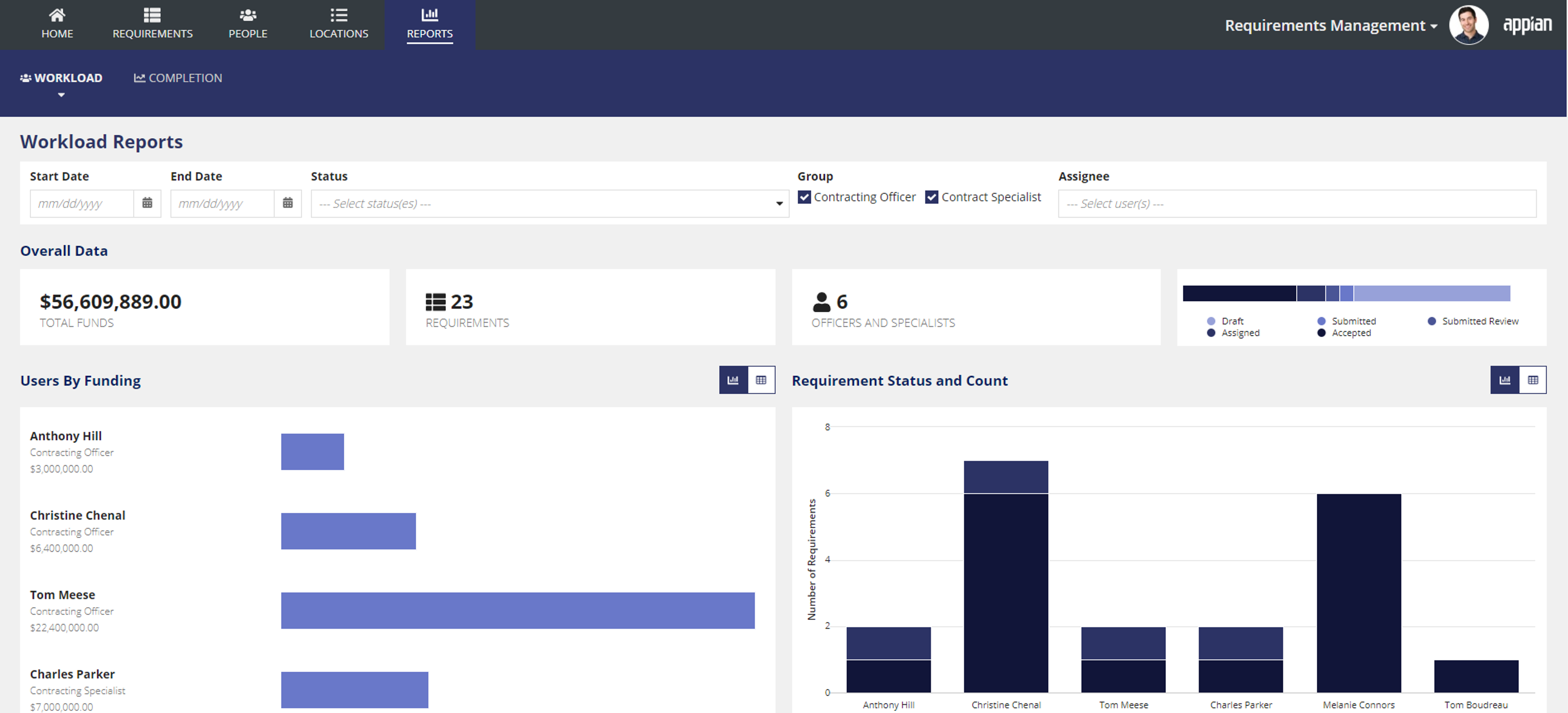 Requirements Management screenshot 4