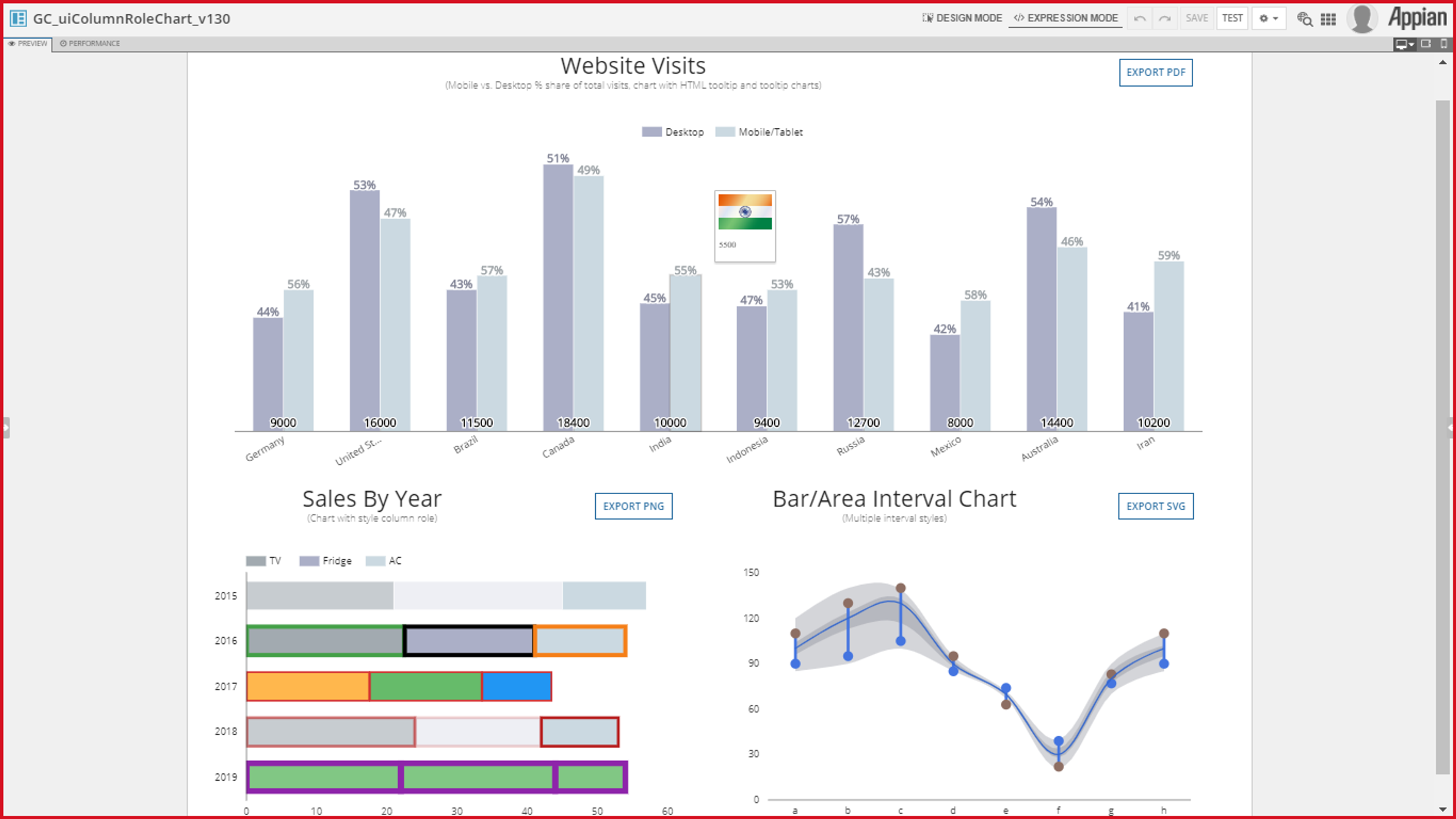 Google Charts Component Plug-in screenshot 8