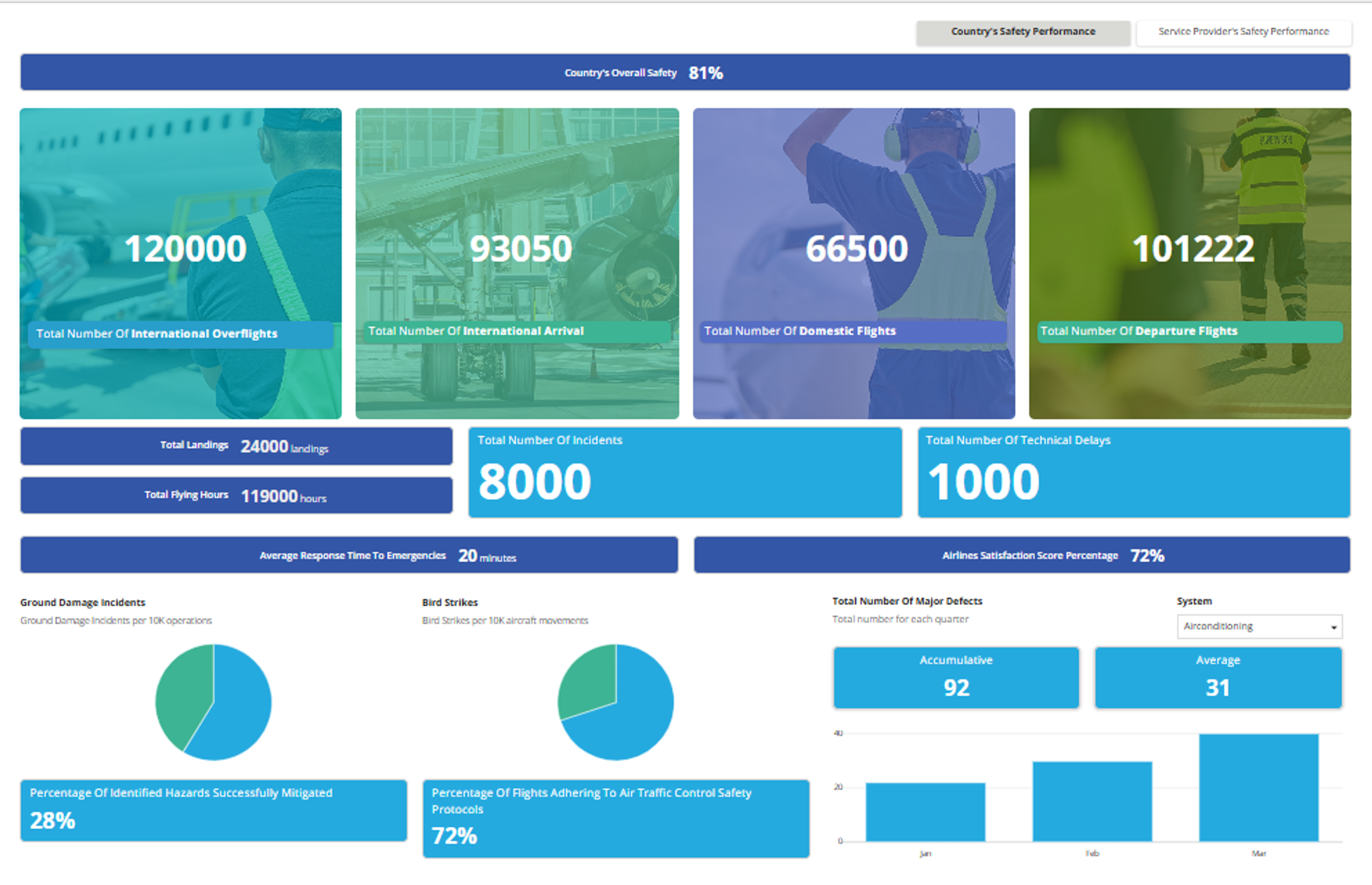 Raqib screenshot 4