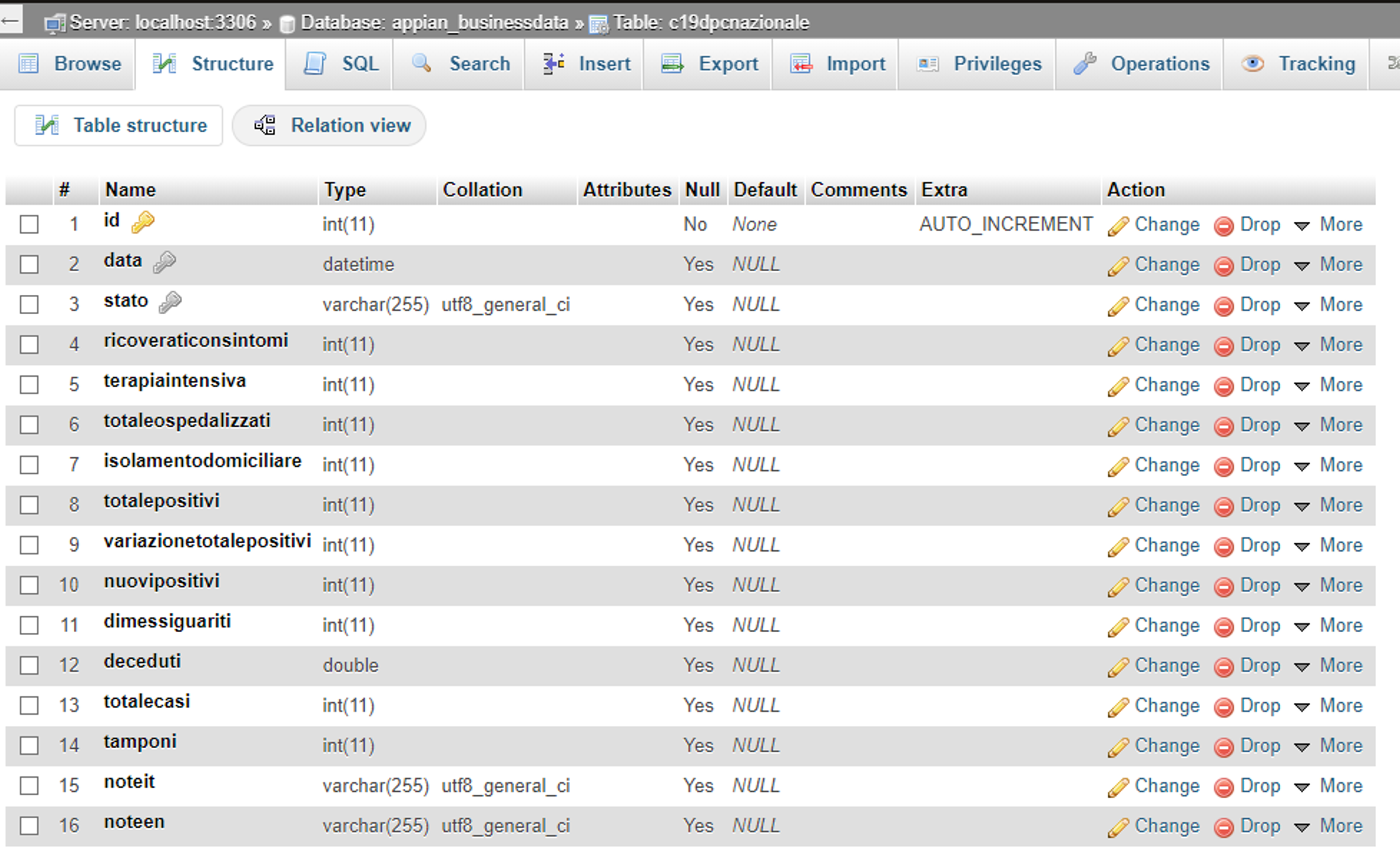 JSON Tools screenshot 1