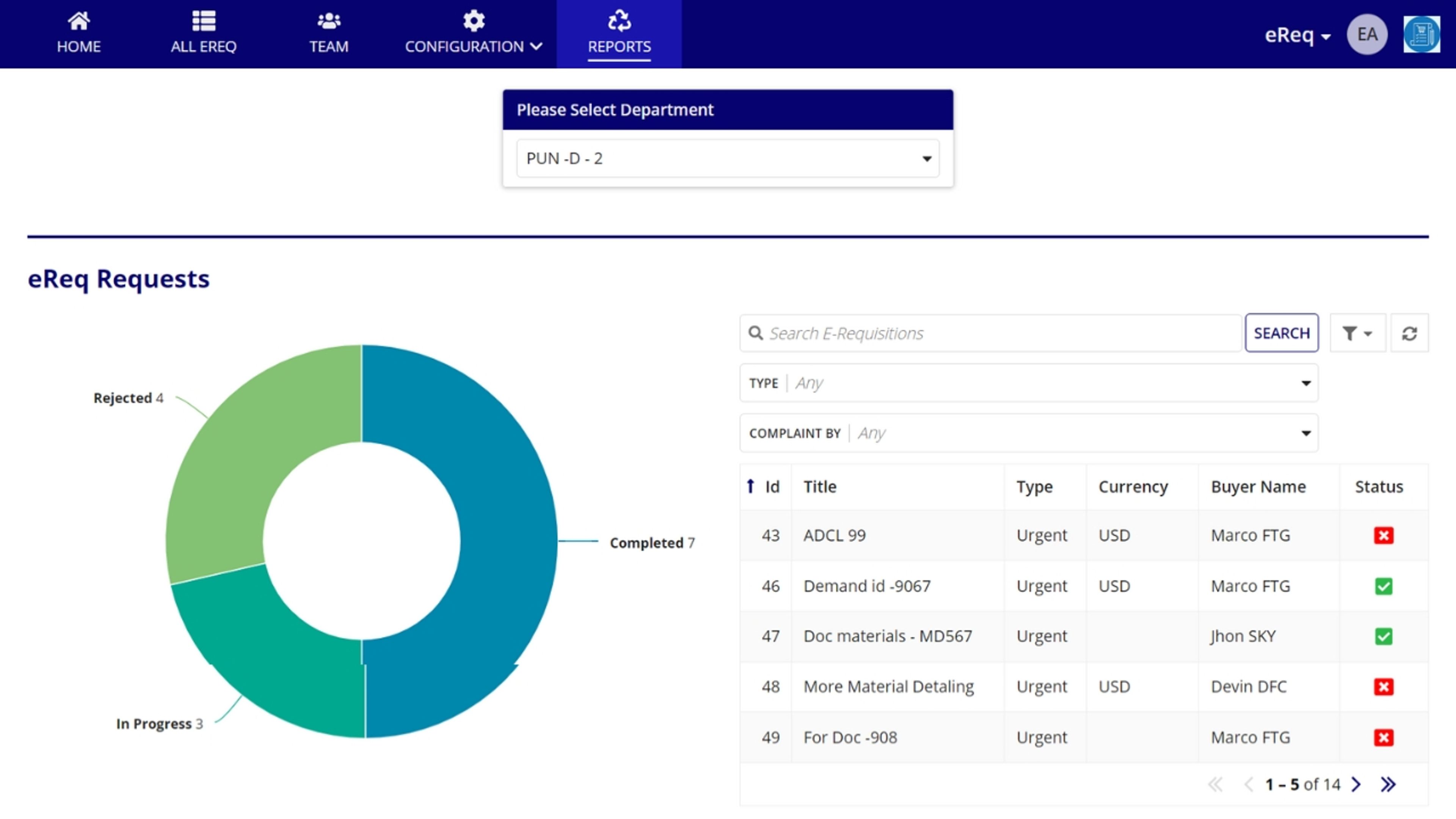 eReq - Requisition Management System screenshot 10