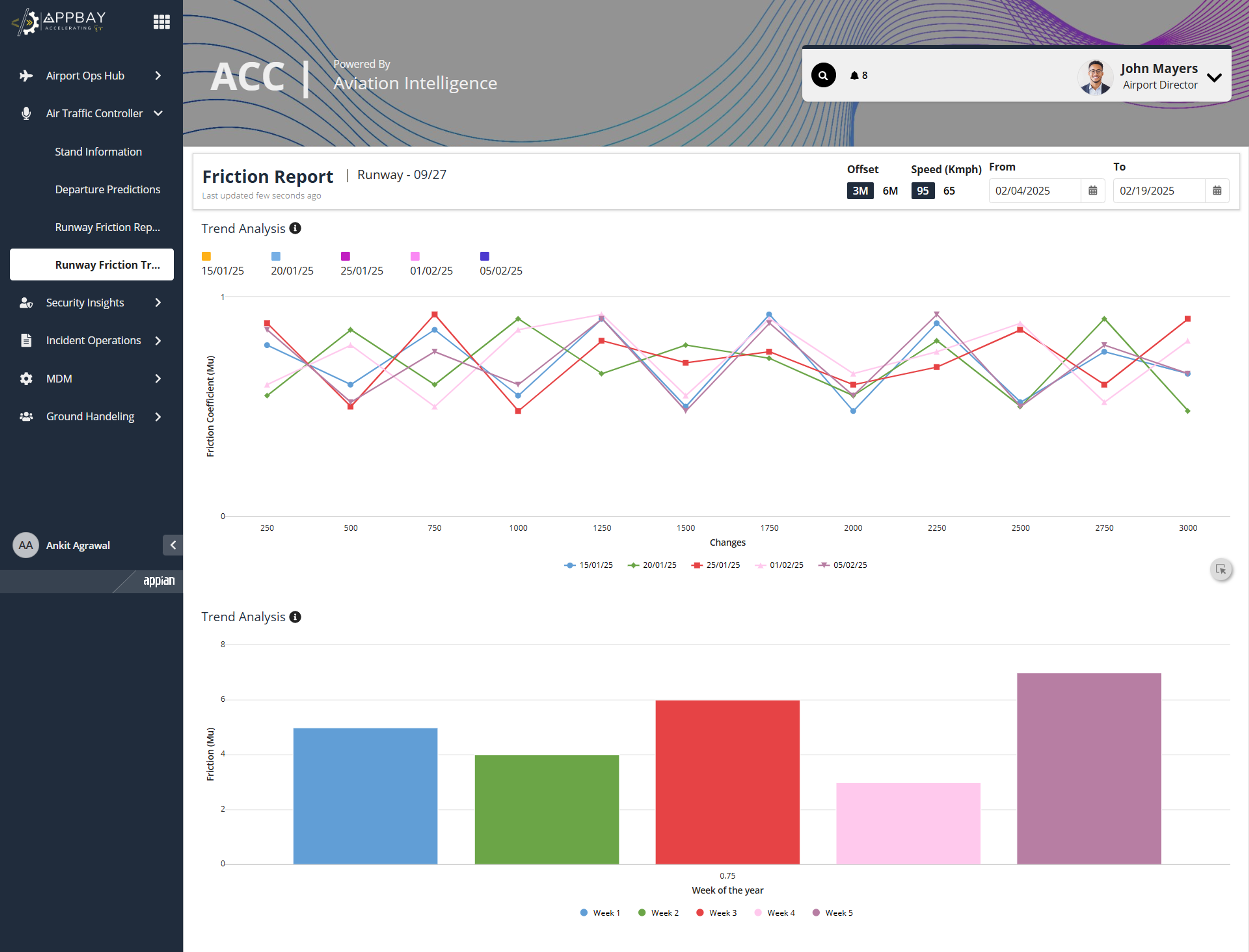 Appbay AirFlow Intelligence screenshot 8