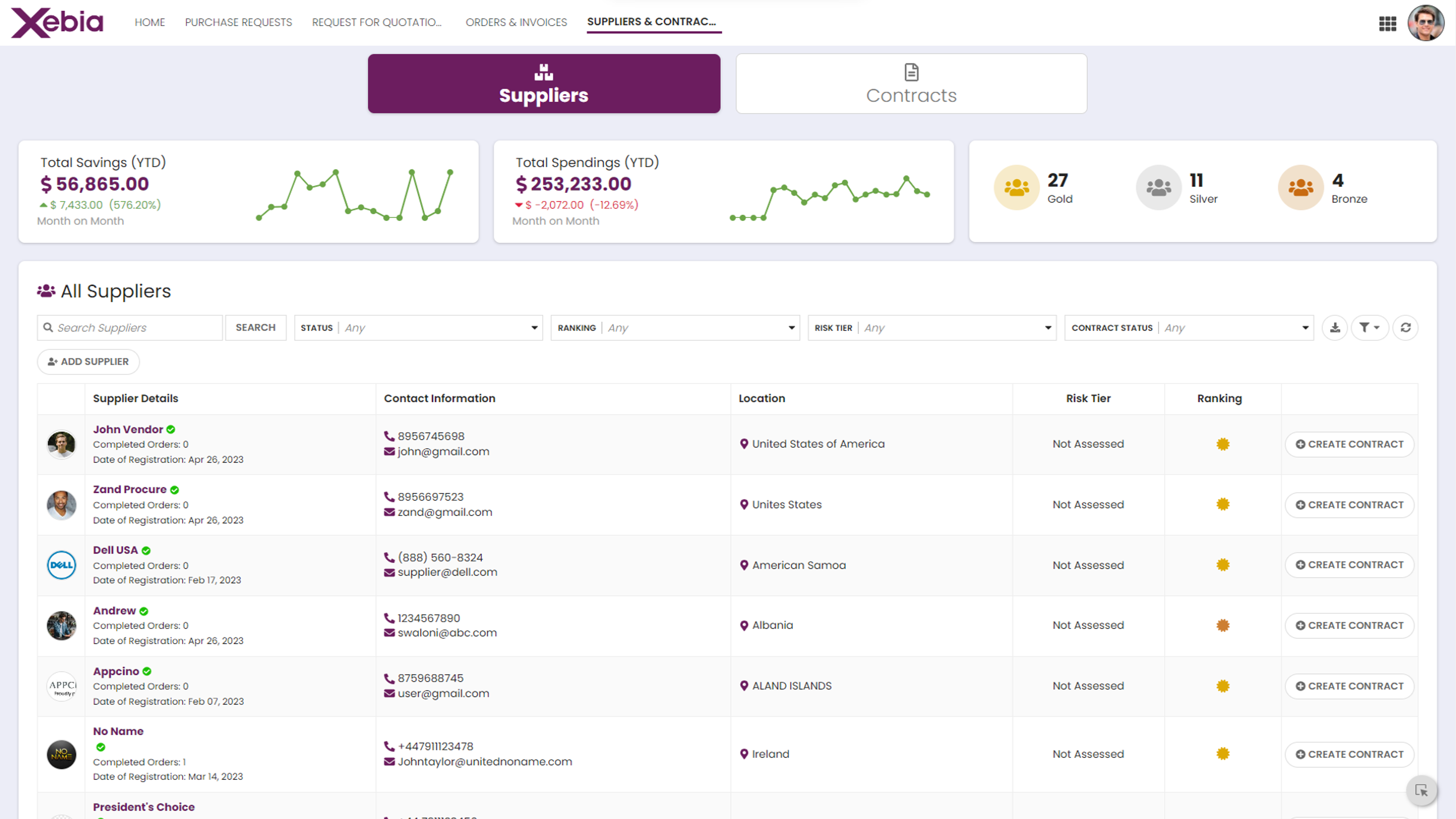 Procurement 360 screenshot 7