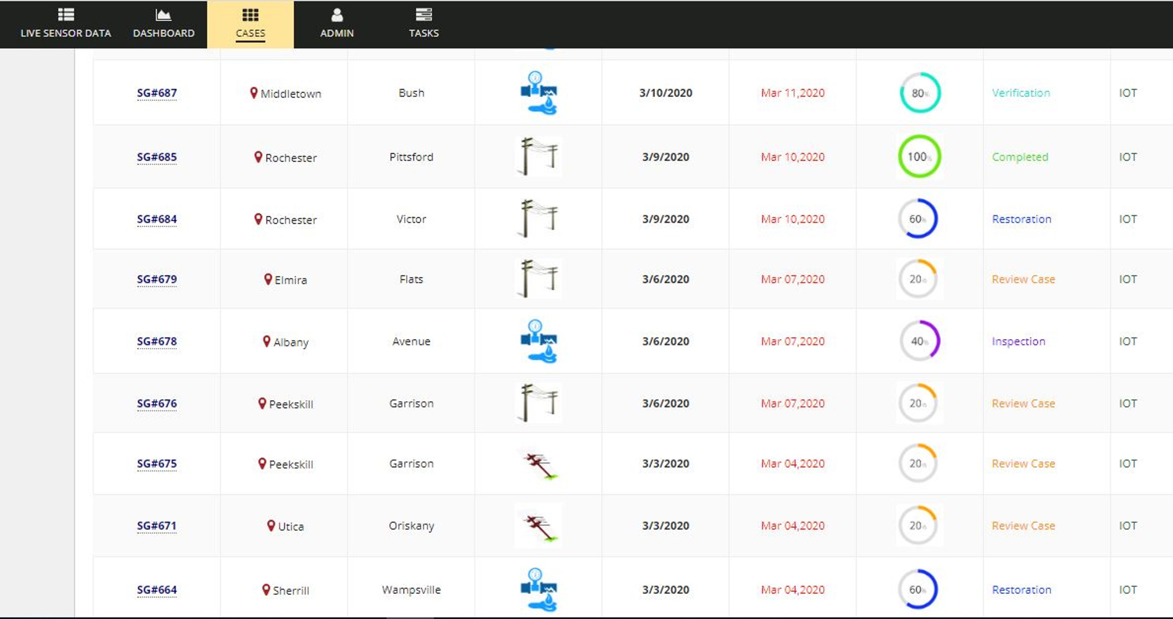 Smart Grid Maintenance screenshot 7