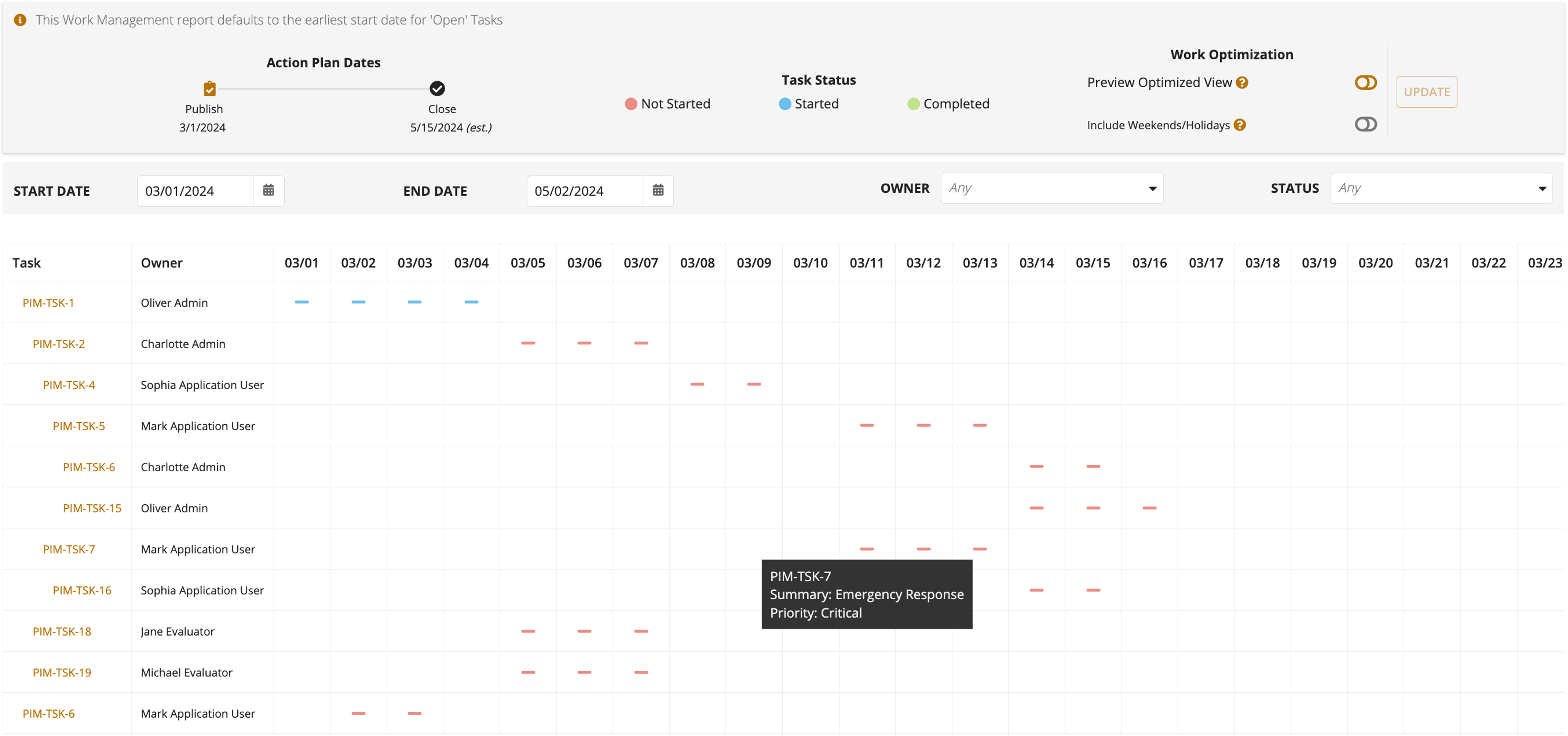 Performance Improvement Manager screenshot 8