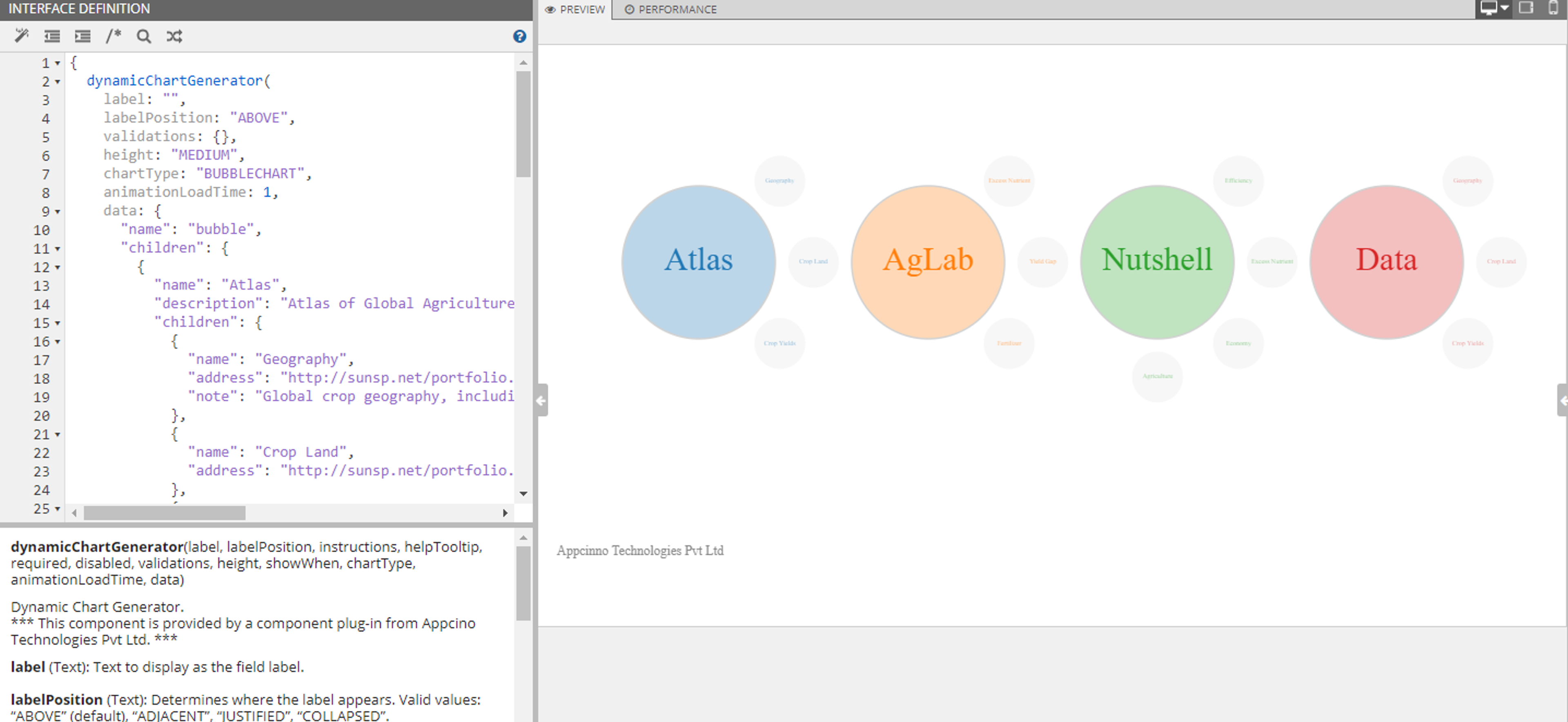 D3 Dynamic Charts screenshot 1