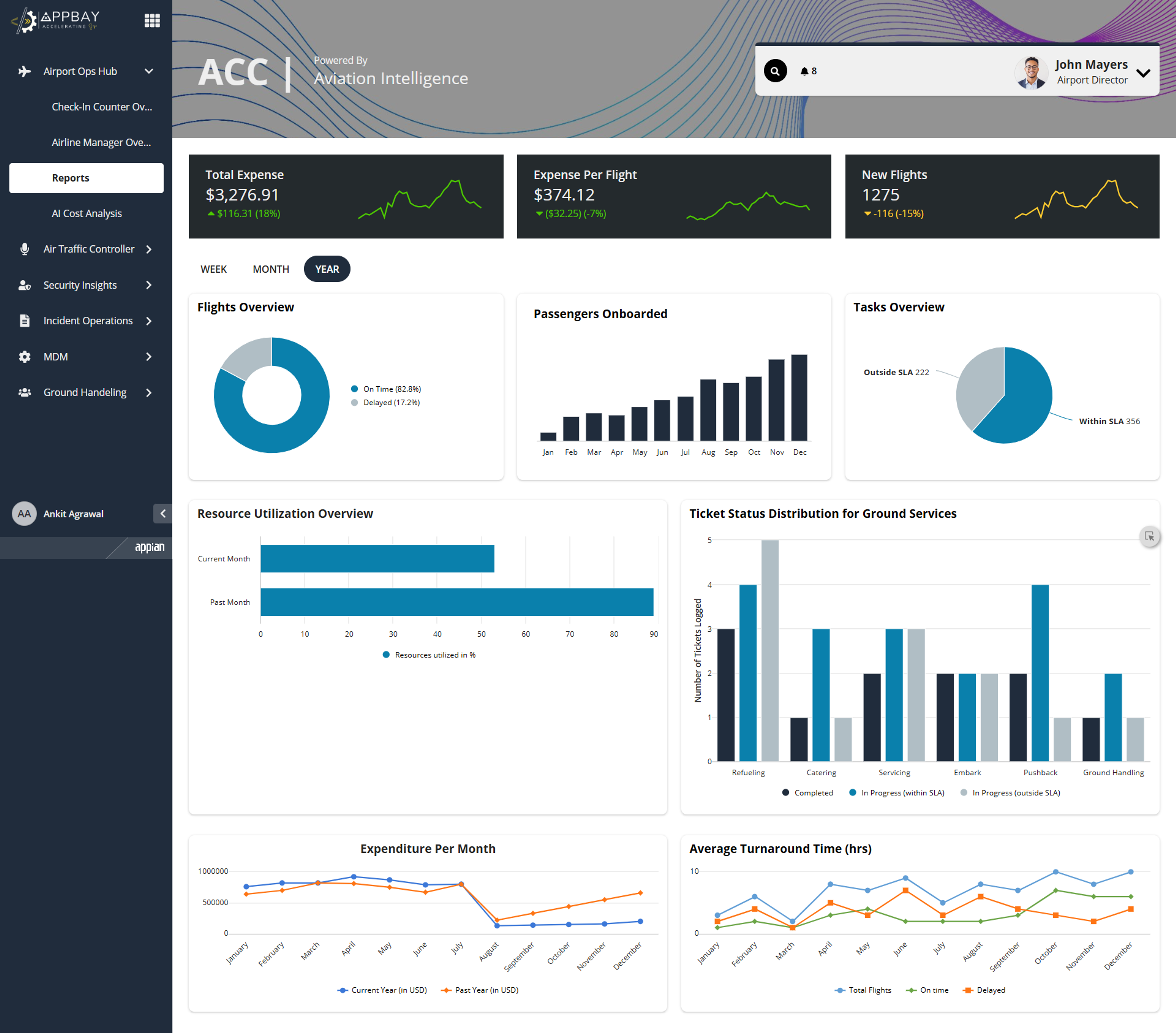 Appbay AirFlow Intelligence screenshot 3