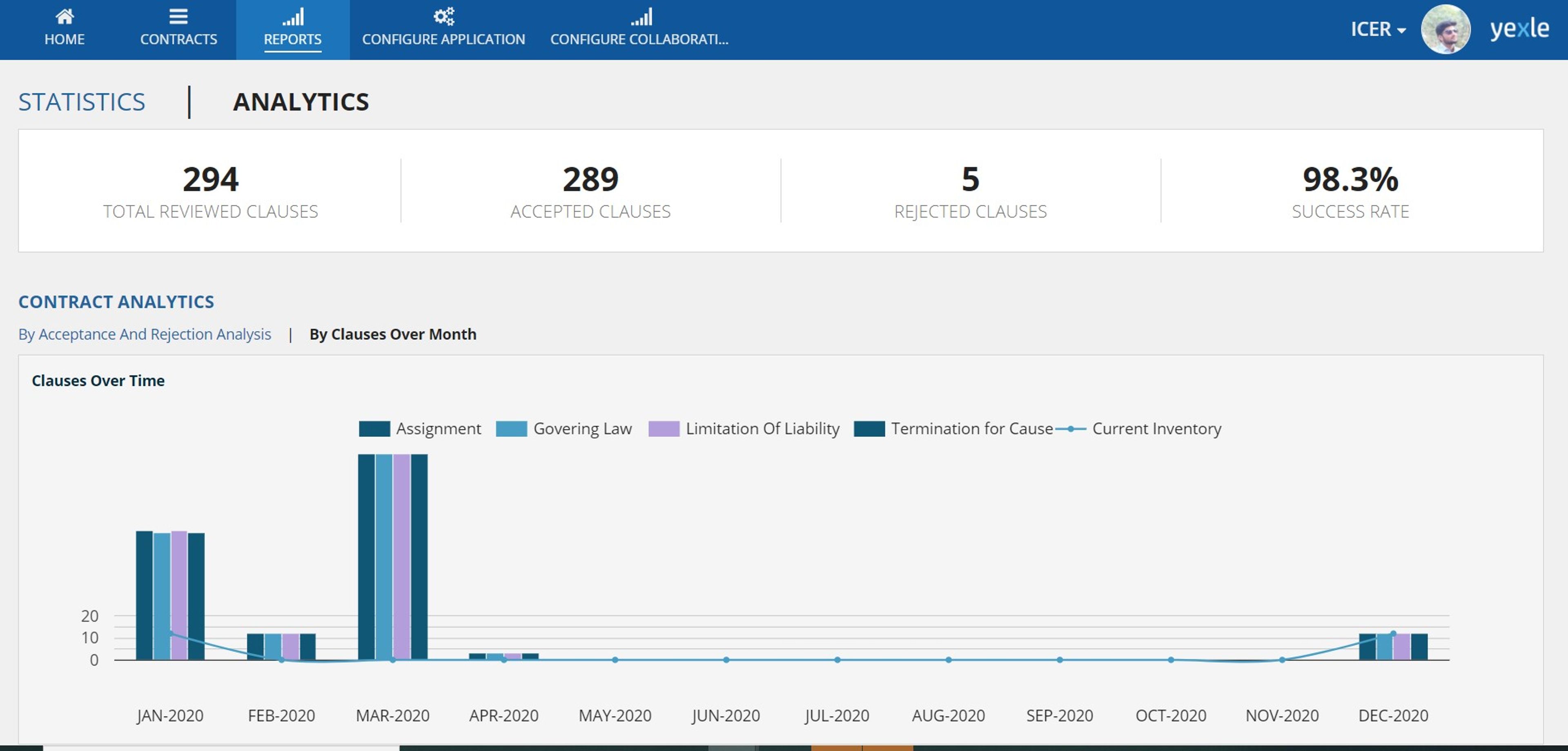 Intelligent Contract Extraction and Review (ICER) screenshot 6