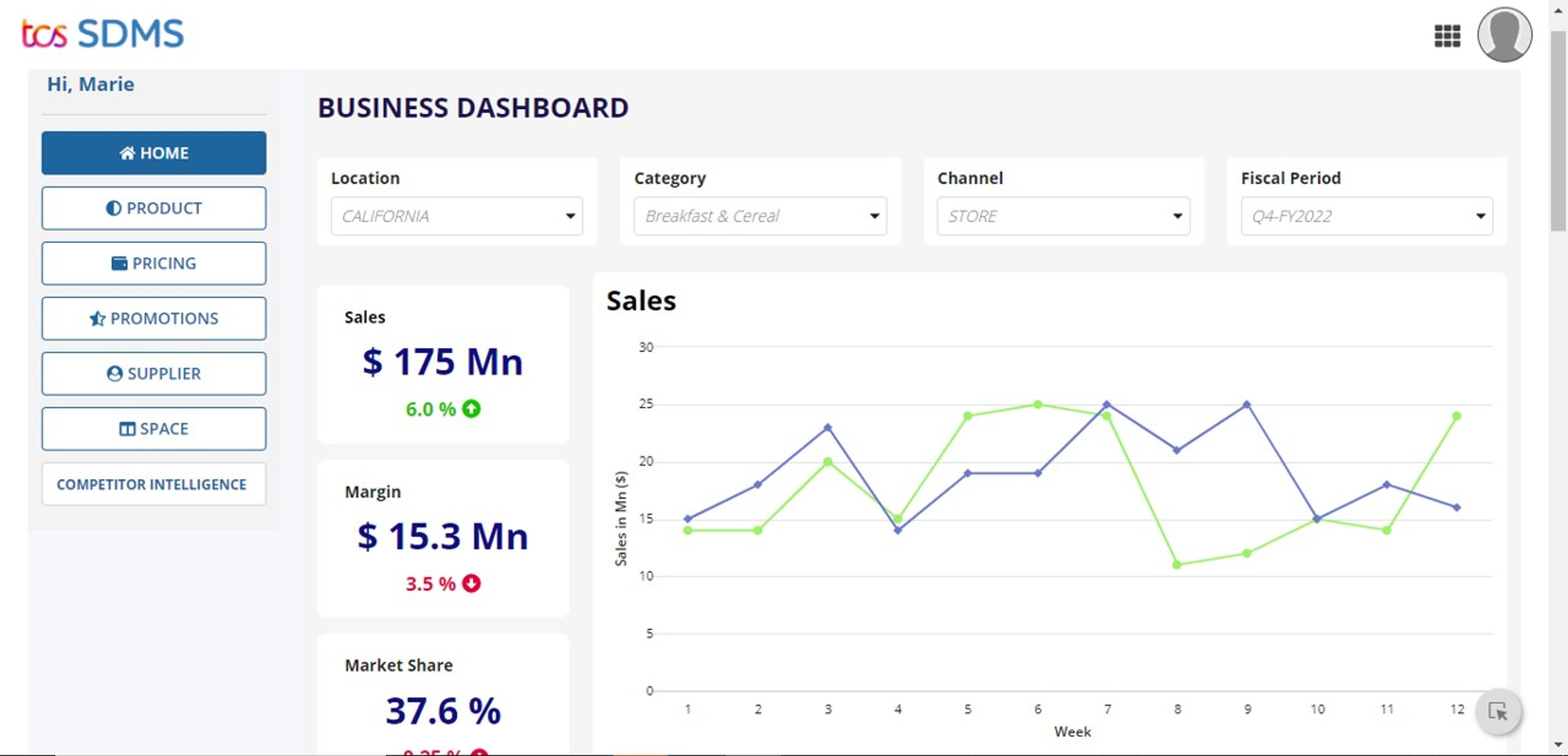 TCS Smart Digital Merchandizing Suite screenshot 2