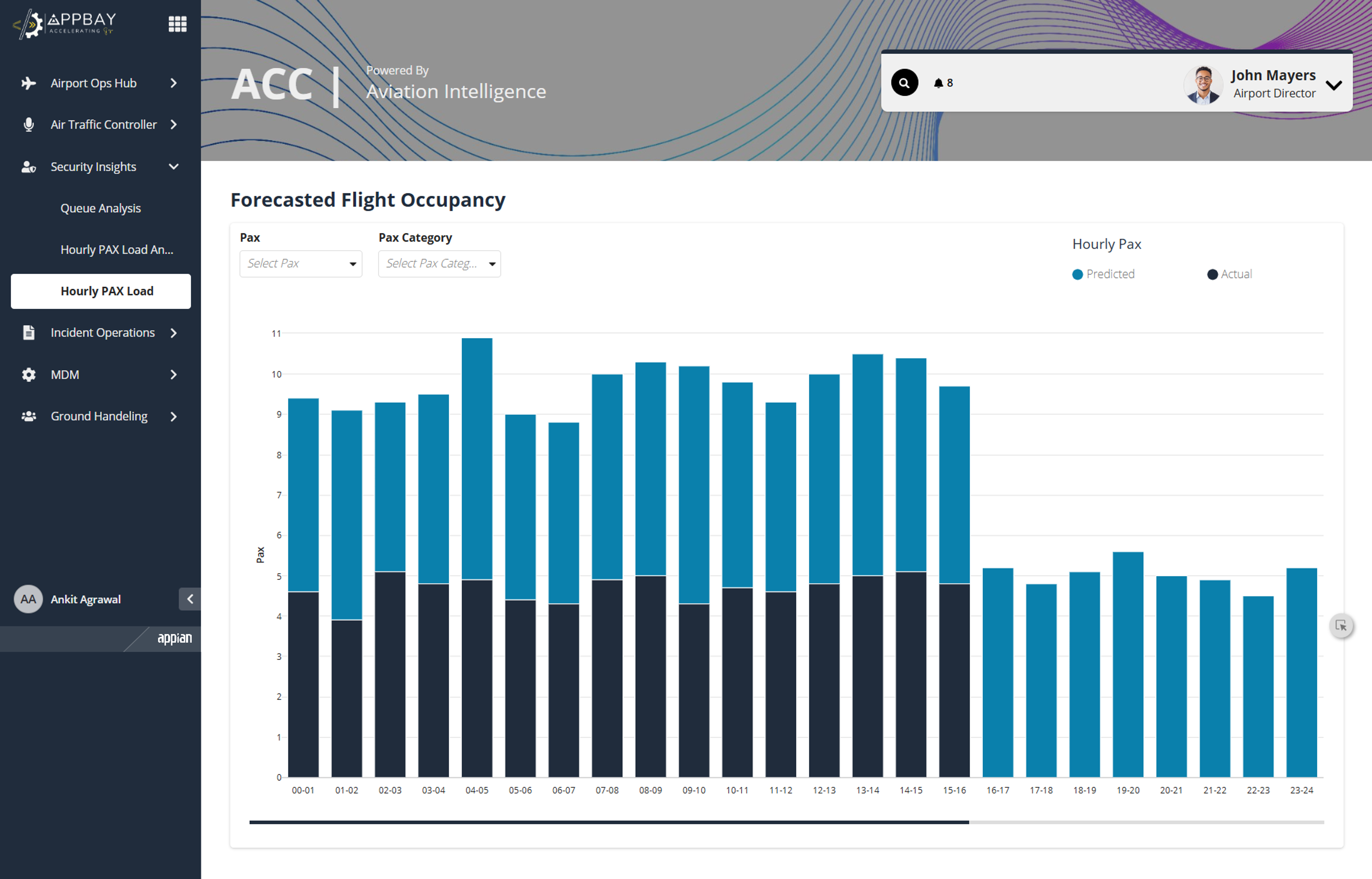 Appbay AirFlow Intelligence screenshot 11