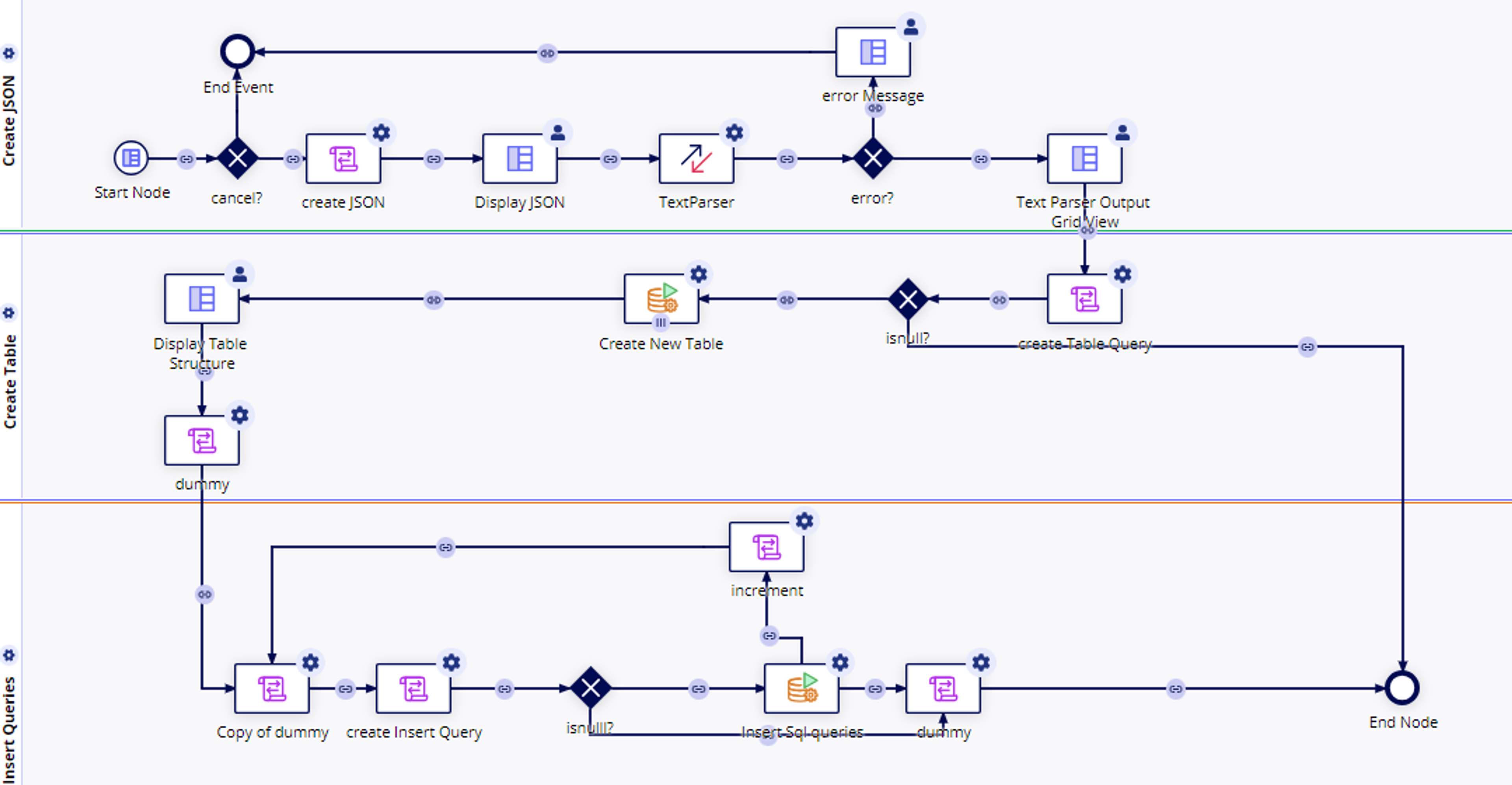 Parse Text to SQL screenshot 5