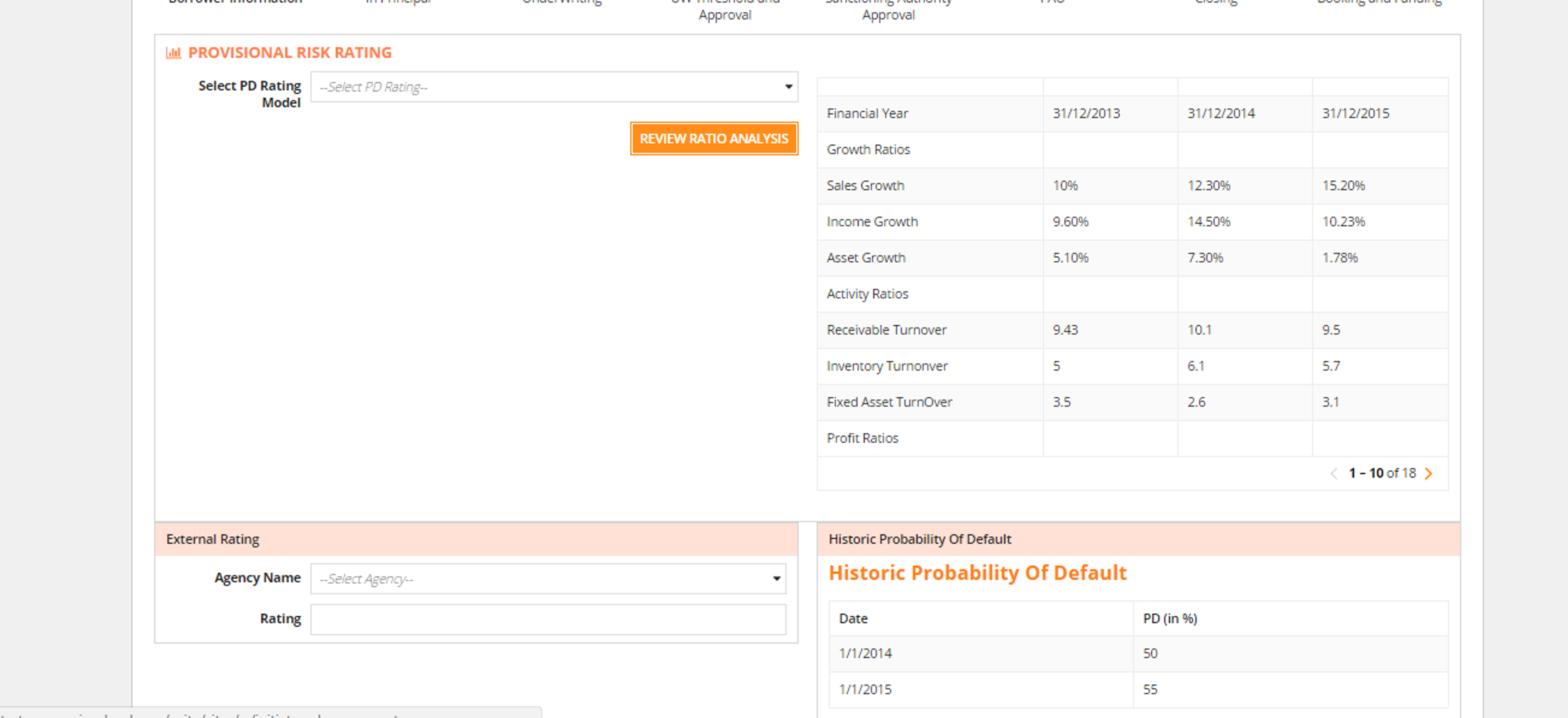 Commercial Credit Origination screenshot 5