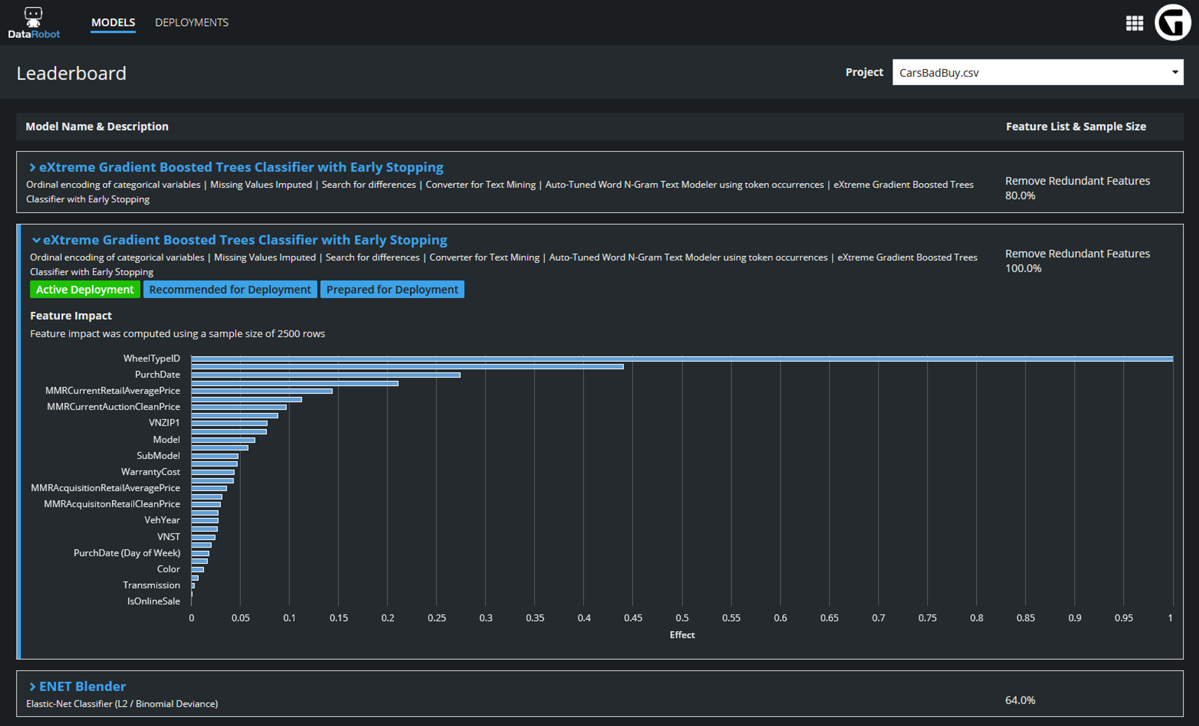 Groundswell DataRobot Utility screenshot 1