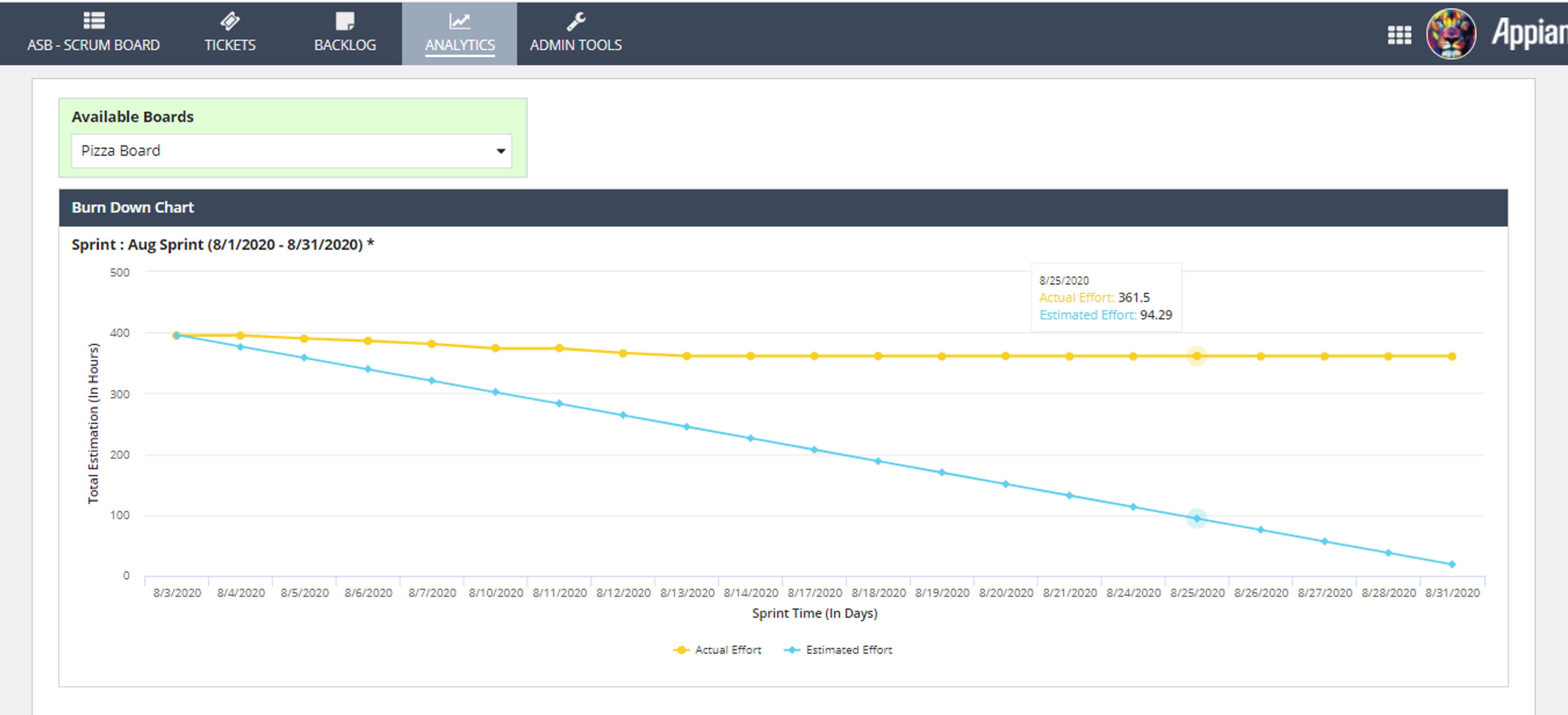 Appian Scrum Board (ASB) - Scooby screenshot 13