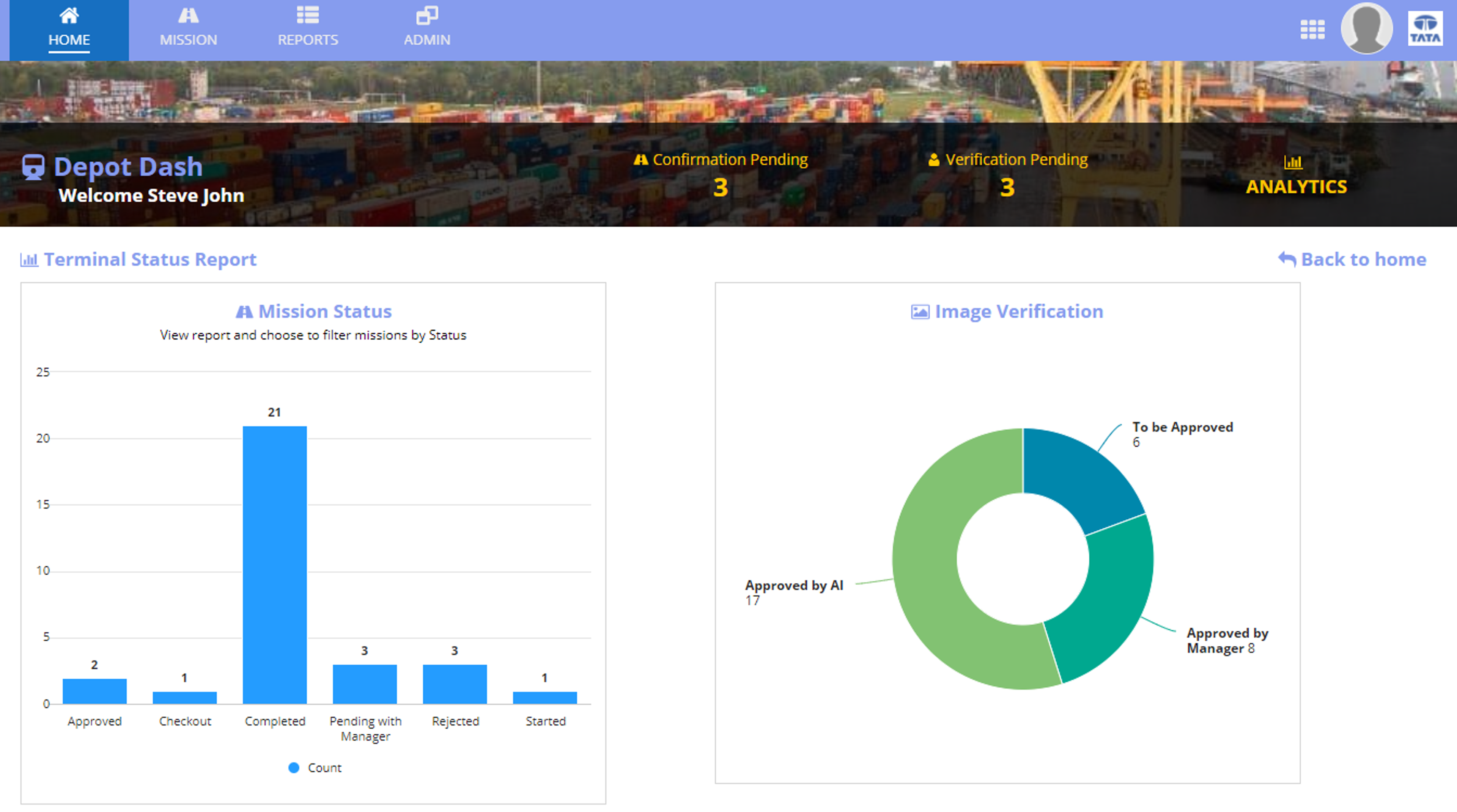 TCS Depot Dash screenshot 7