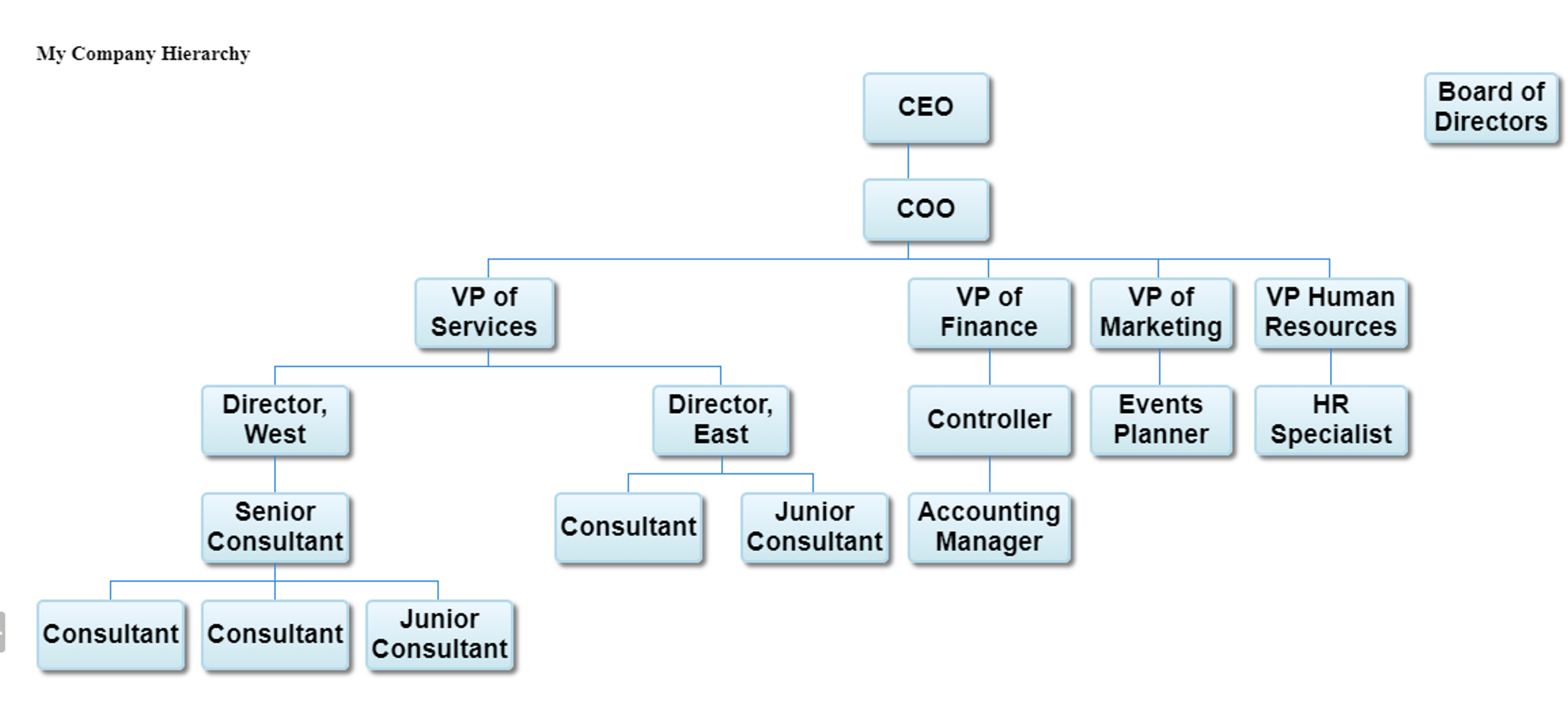 googleOrgChartDisplayField screenshot 3