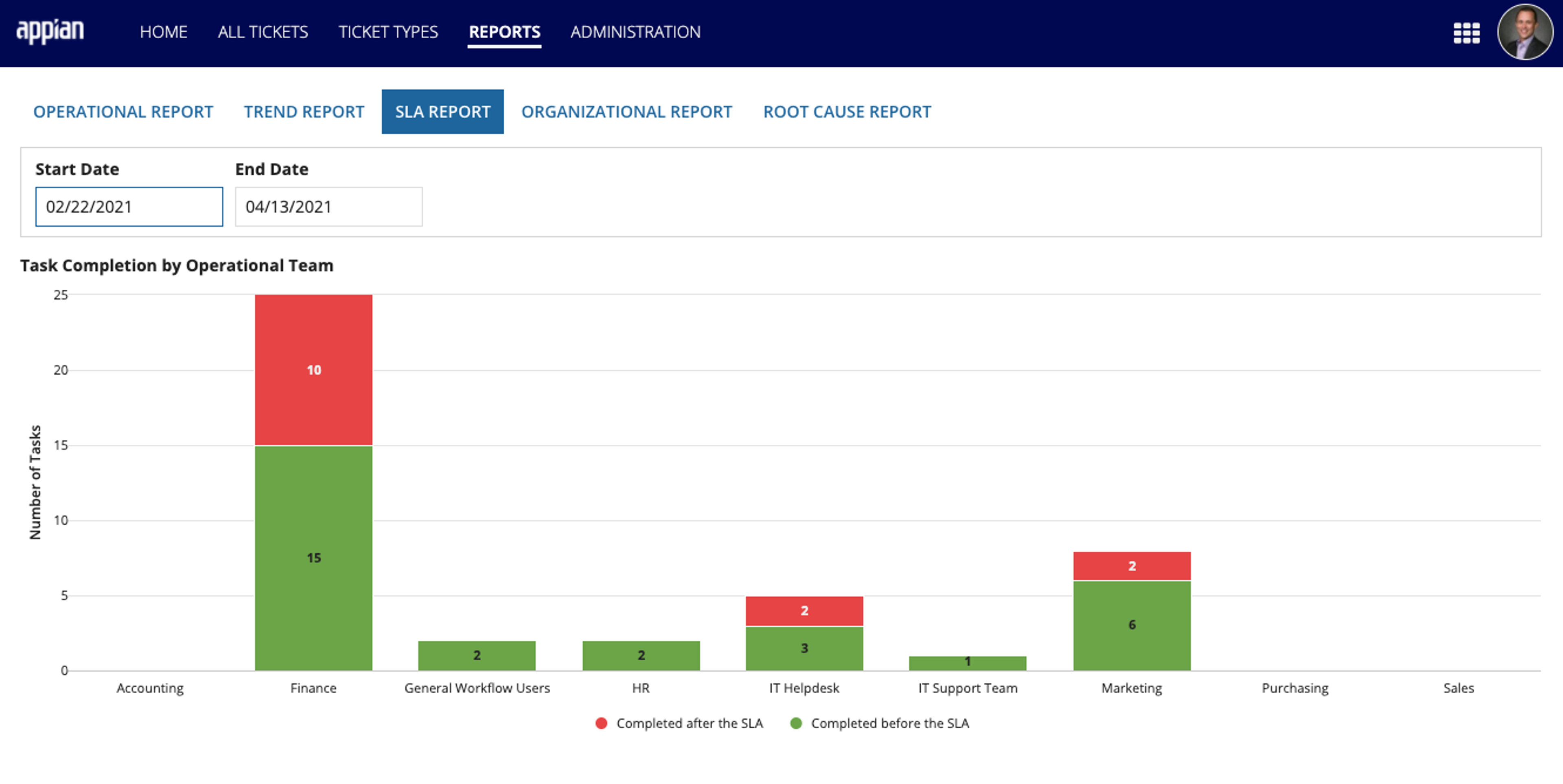 ServiceQue screenshot 6