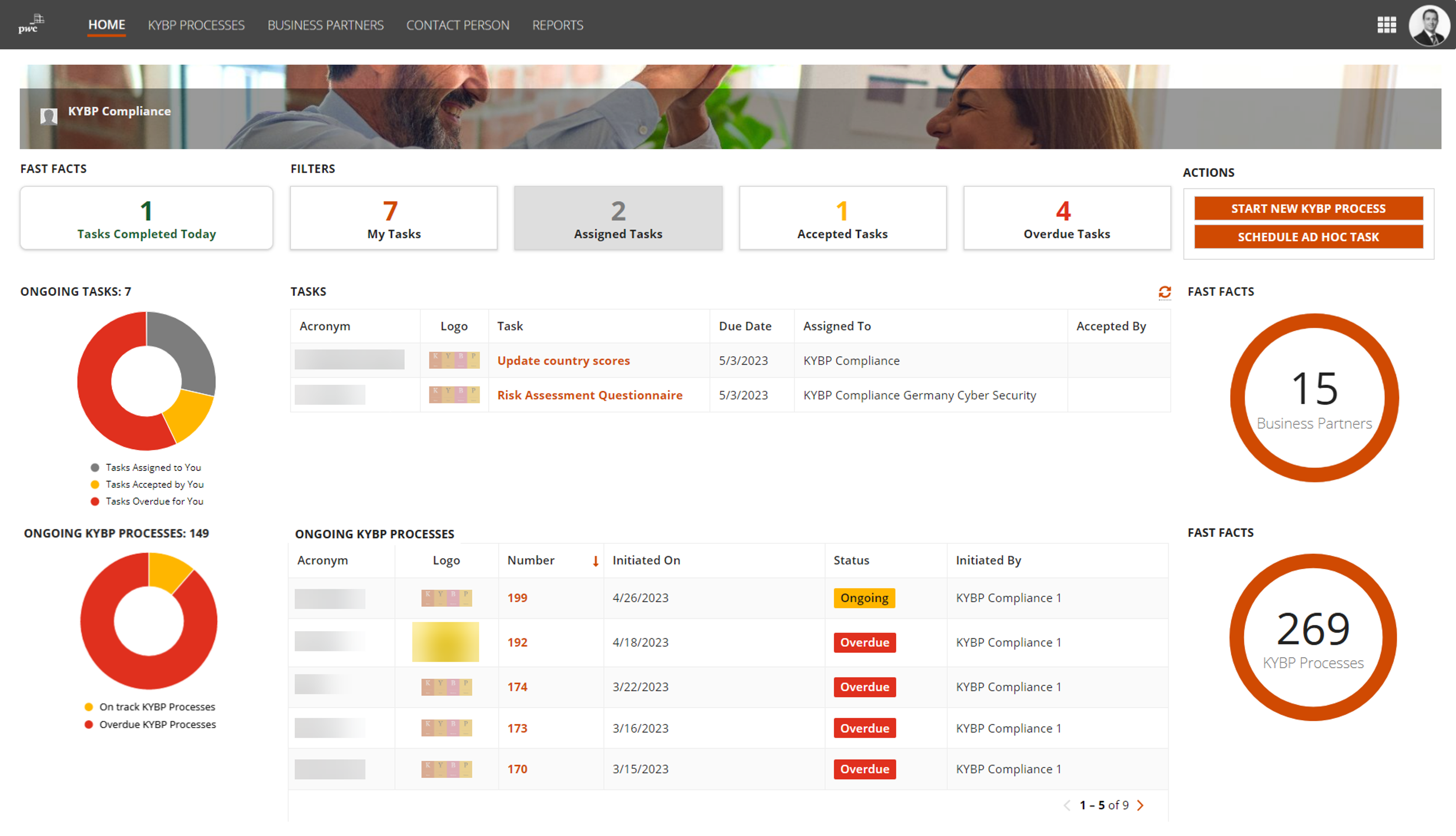 Know Your Business Partner Platform (KYBP) screenshot 1