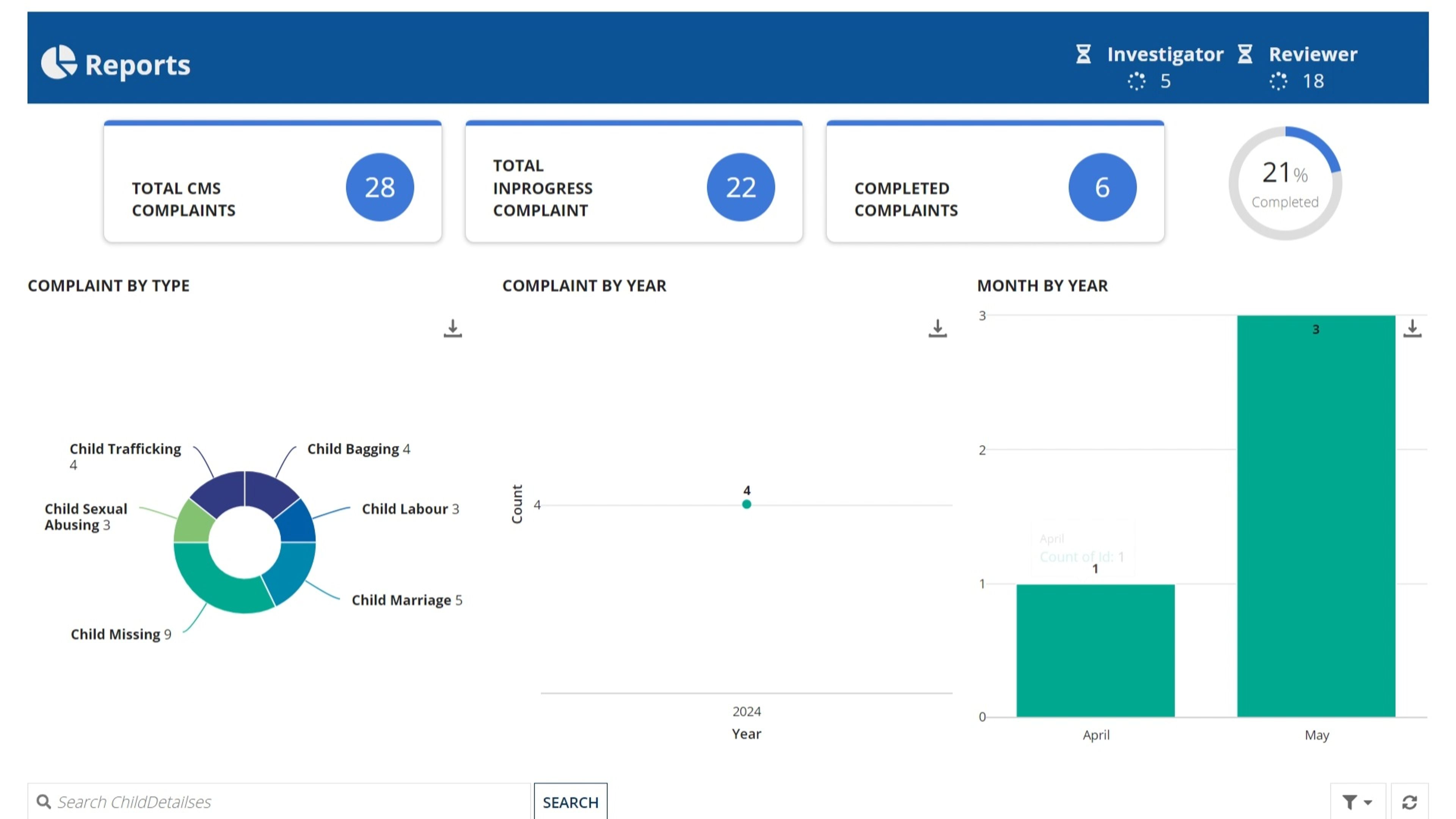 ElderCare Shield screenshot 8