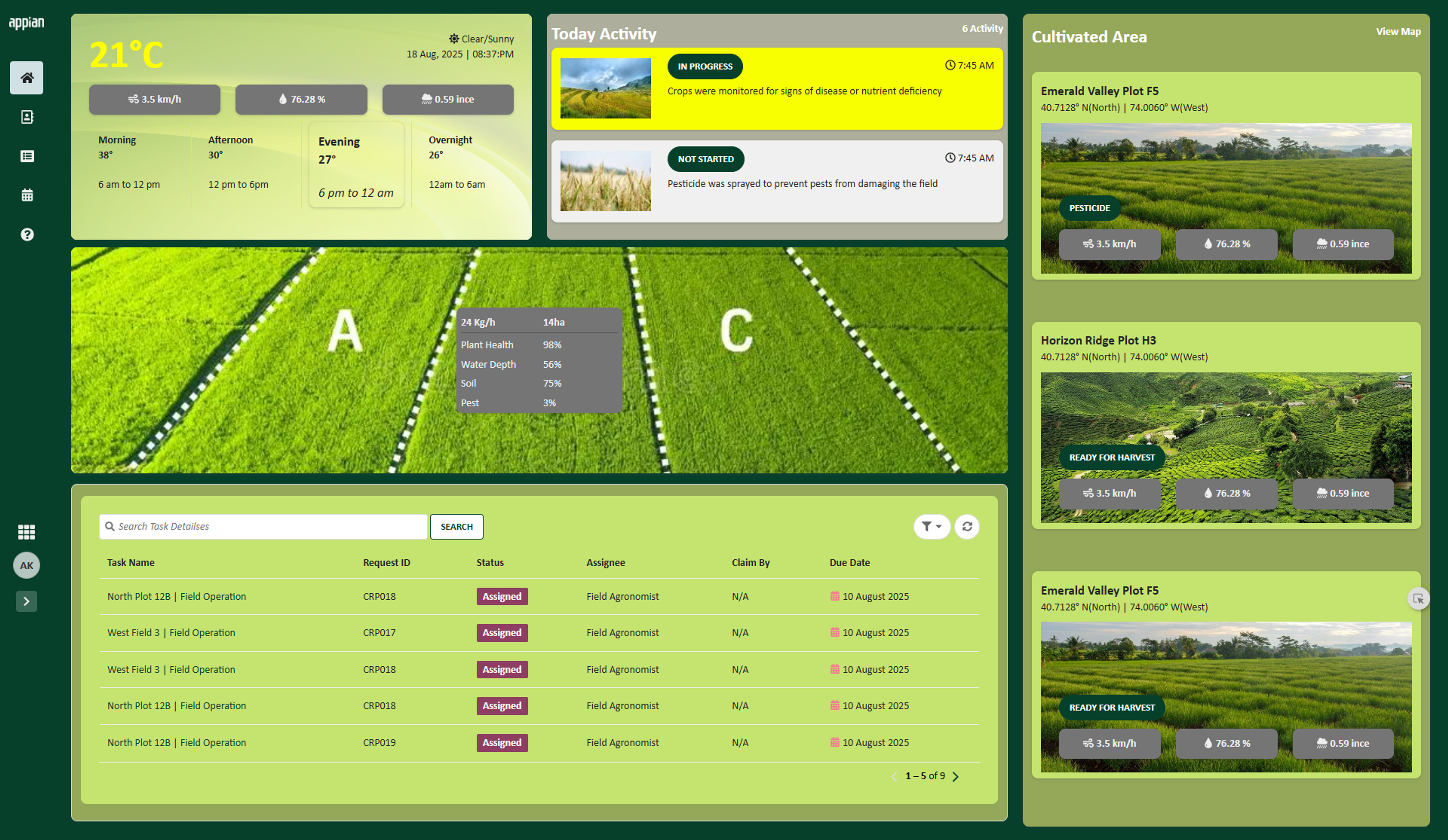 Maantic CarbonCrop AI screenshot 5